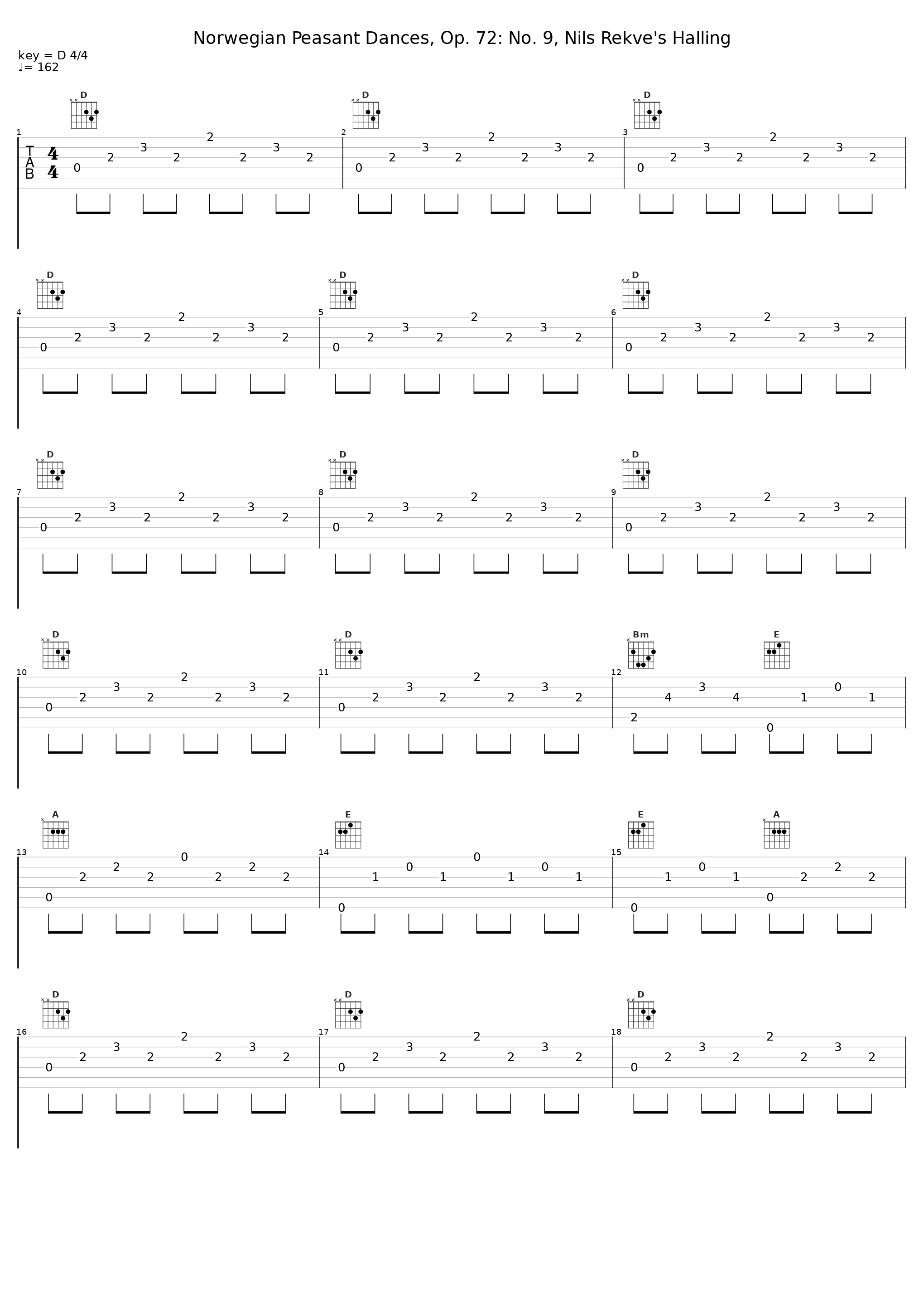 Norwegian Peasant Dances, Op. 72: No. 9, Nils Rekve's Halling_Einar Steen-Nøkleberg_1