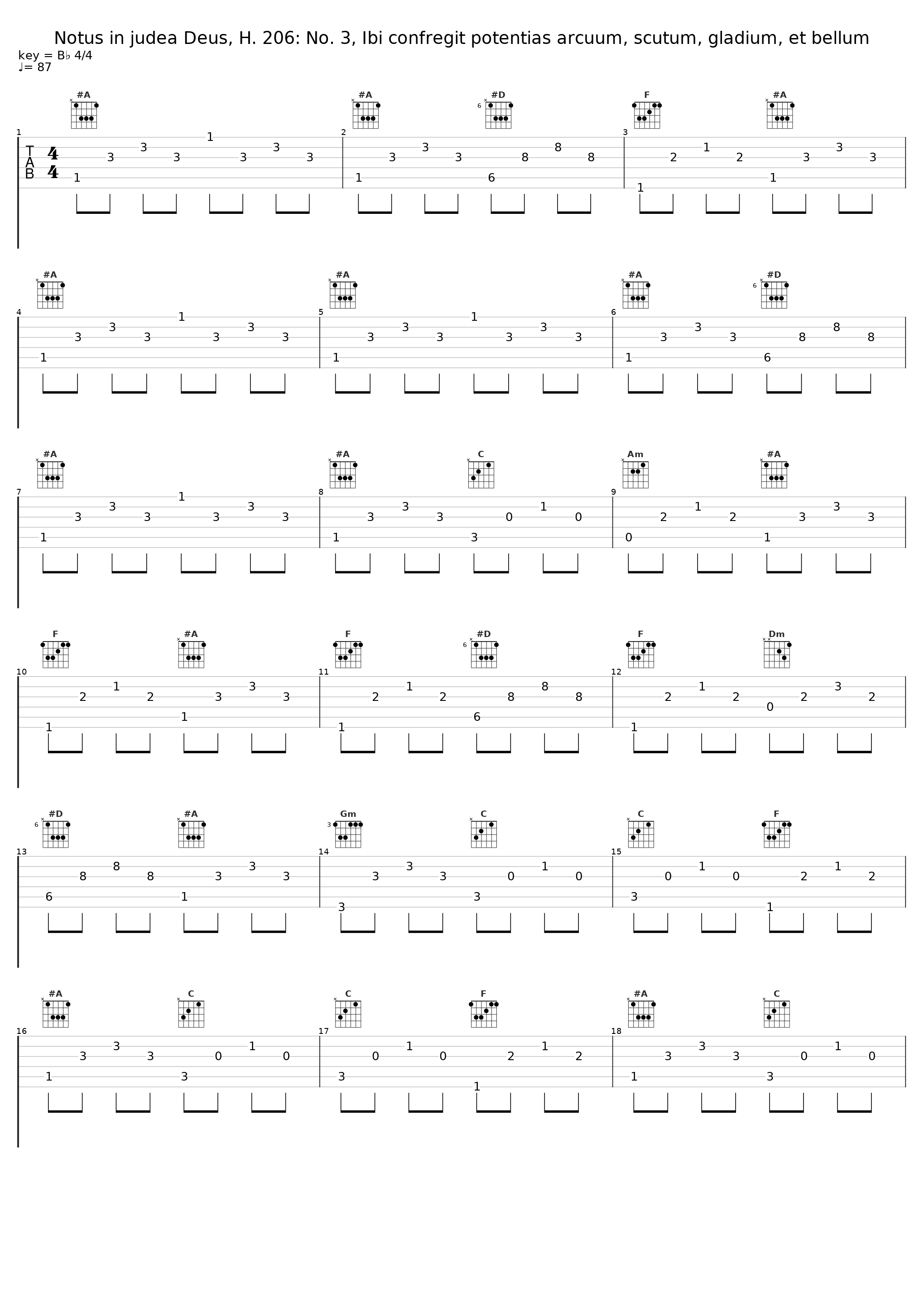 Notus in judea Deus, H. 206: No. 3, Ibi confregit potentias arcuum, scutum, gladium, et bellum_Le Parlement de Musique,Martin Gester,Maîtrise de Bretagne_1