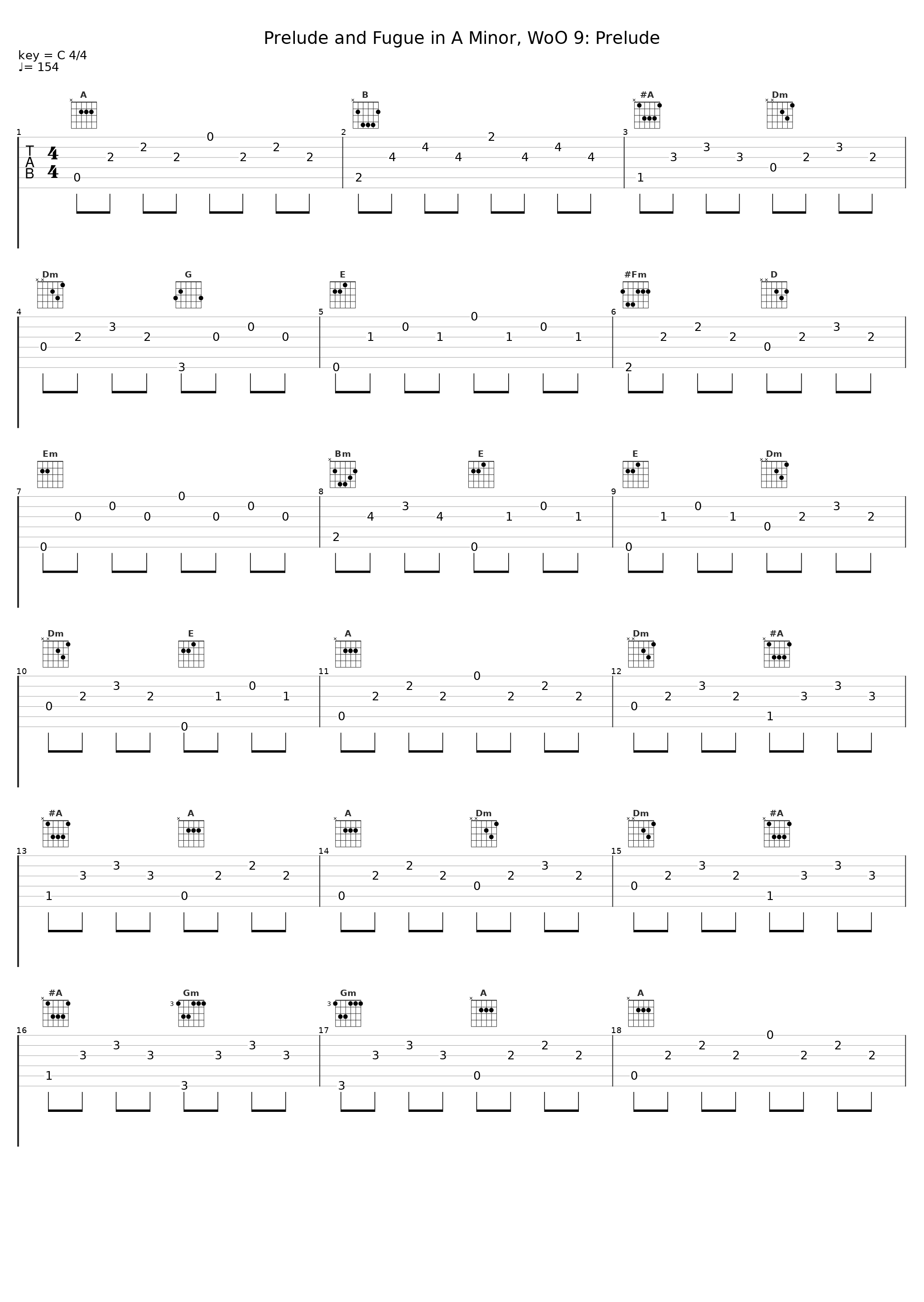 Prelude and Fugue in A Minor, WoO 9: Prelude_Martin Schmeding_1