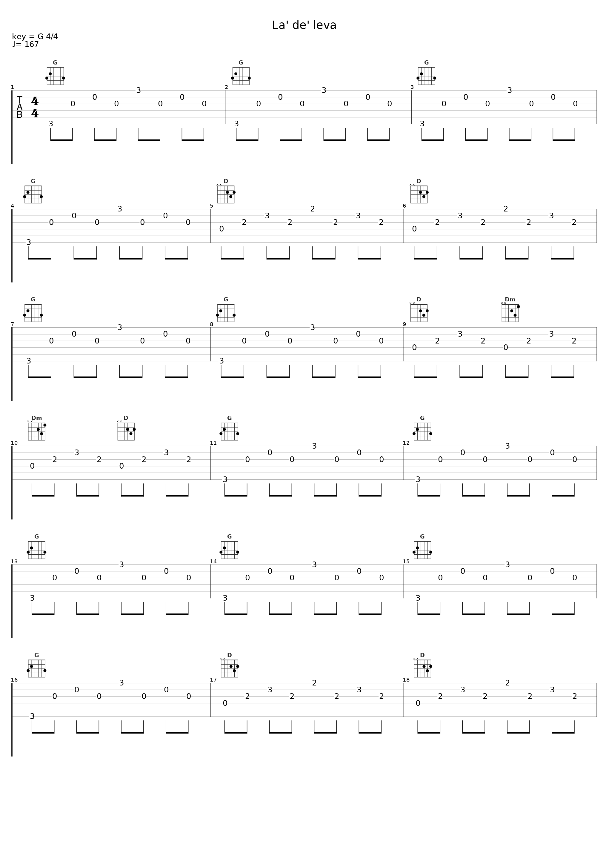 La' de' leva_Danne Stråhed_1