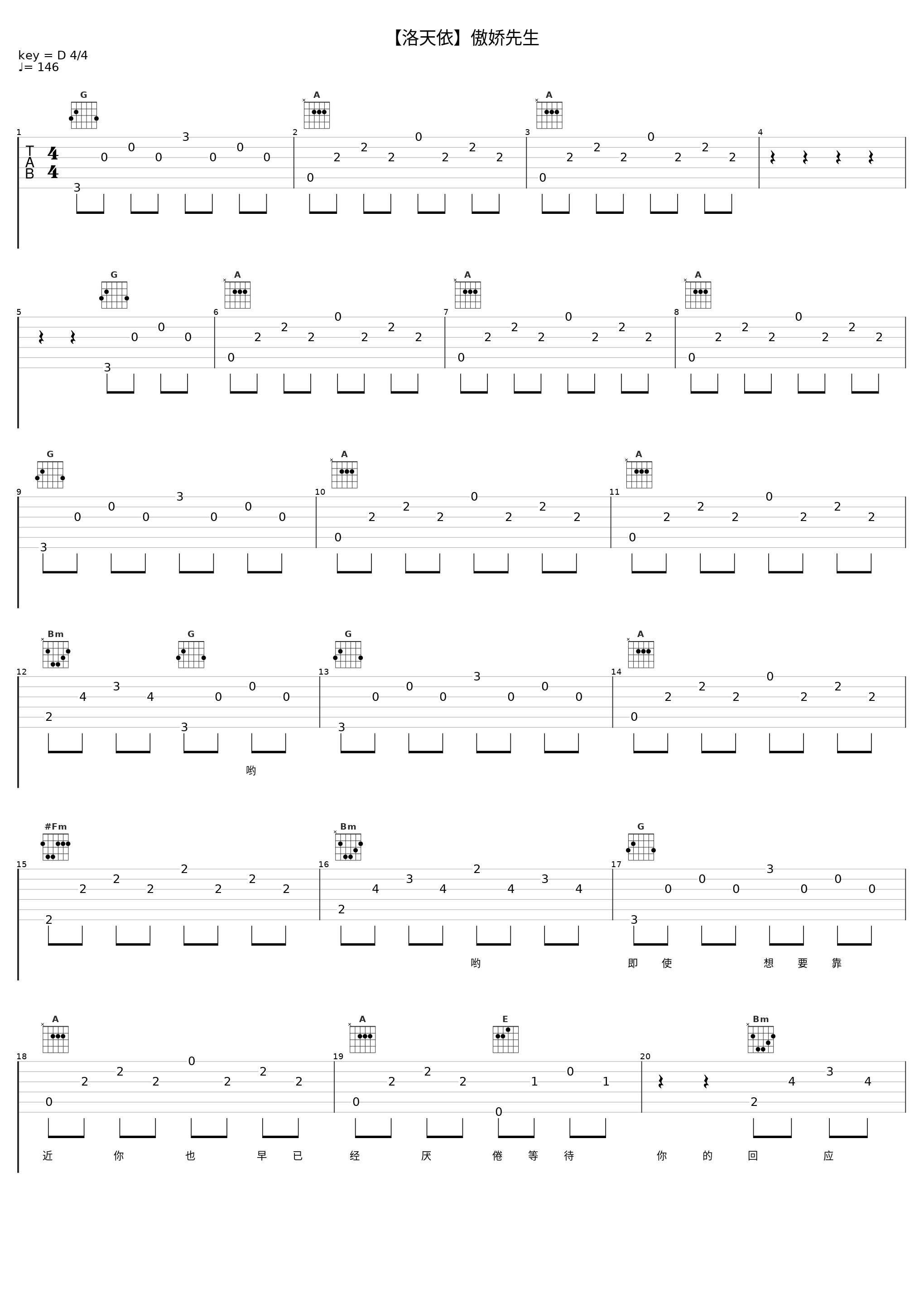 【洛天依】傲娇先生_著小生zoki,洛天依_1