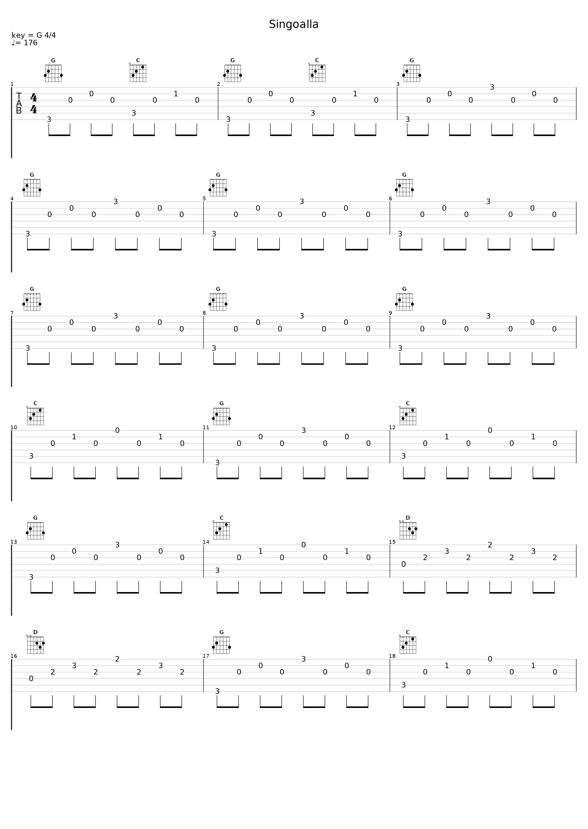 Singoalla_Danne Stråhed_1