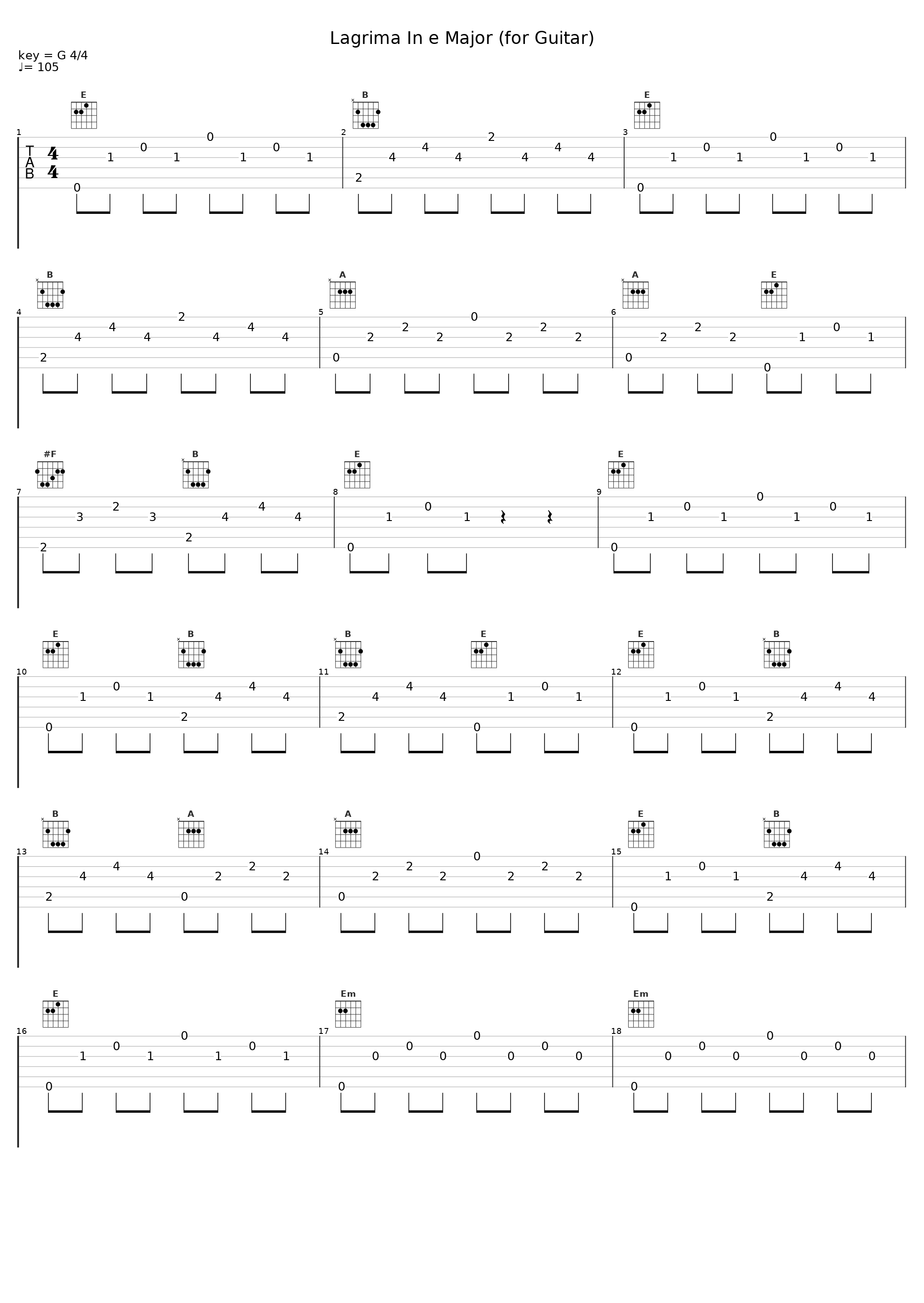 Lagrima In e Major (for Guitar)_Andrea Vettoretti,Francisco Tárrega_1