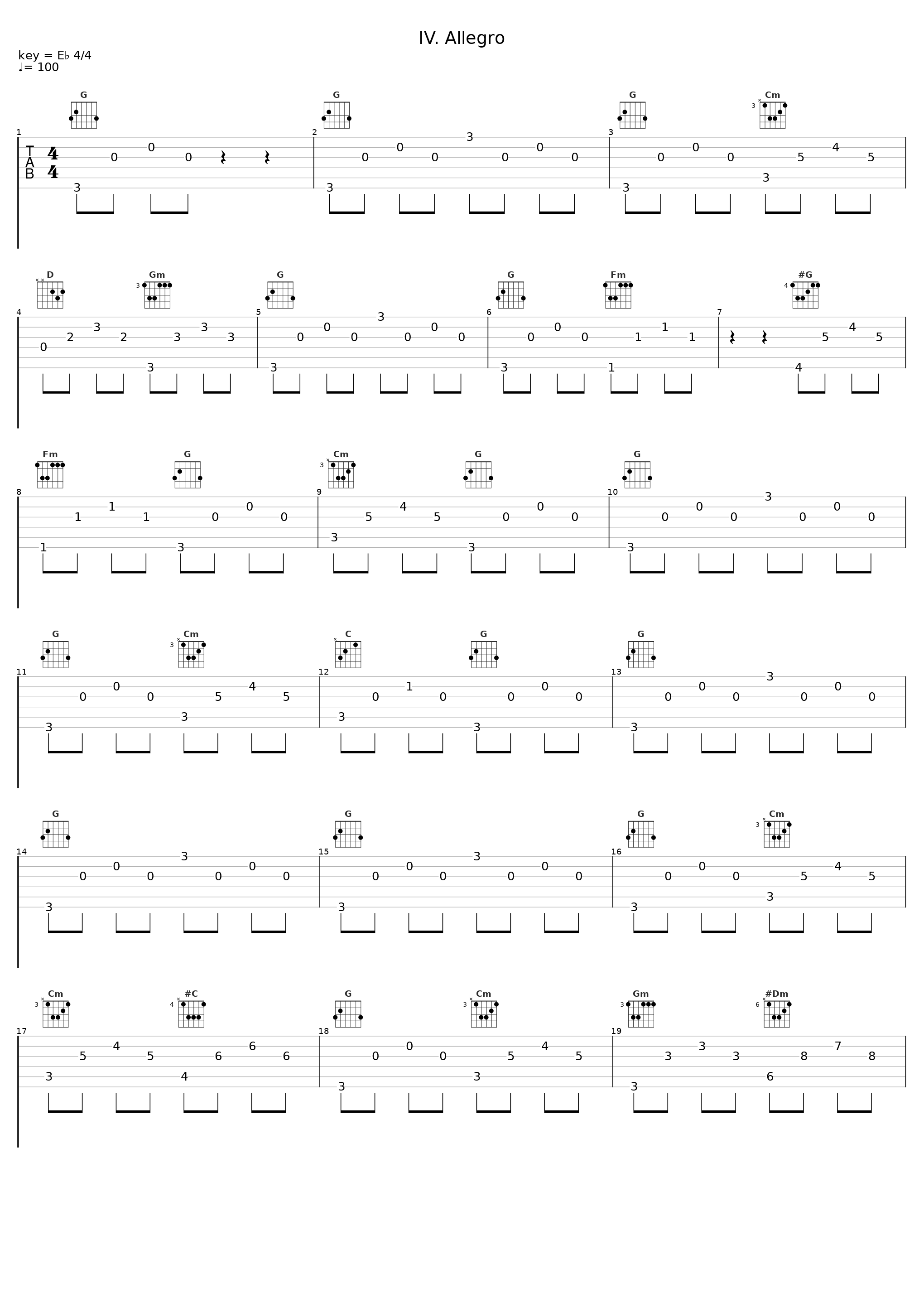 IV. Allegro_Aris Quartett_1