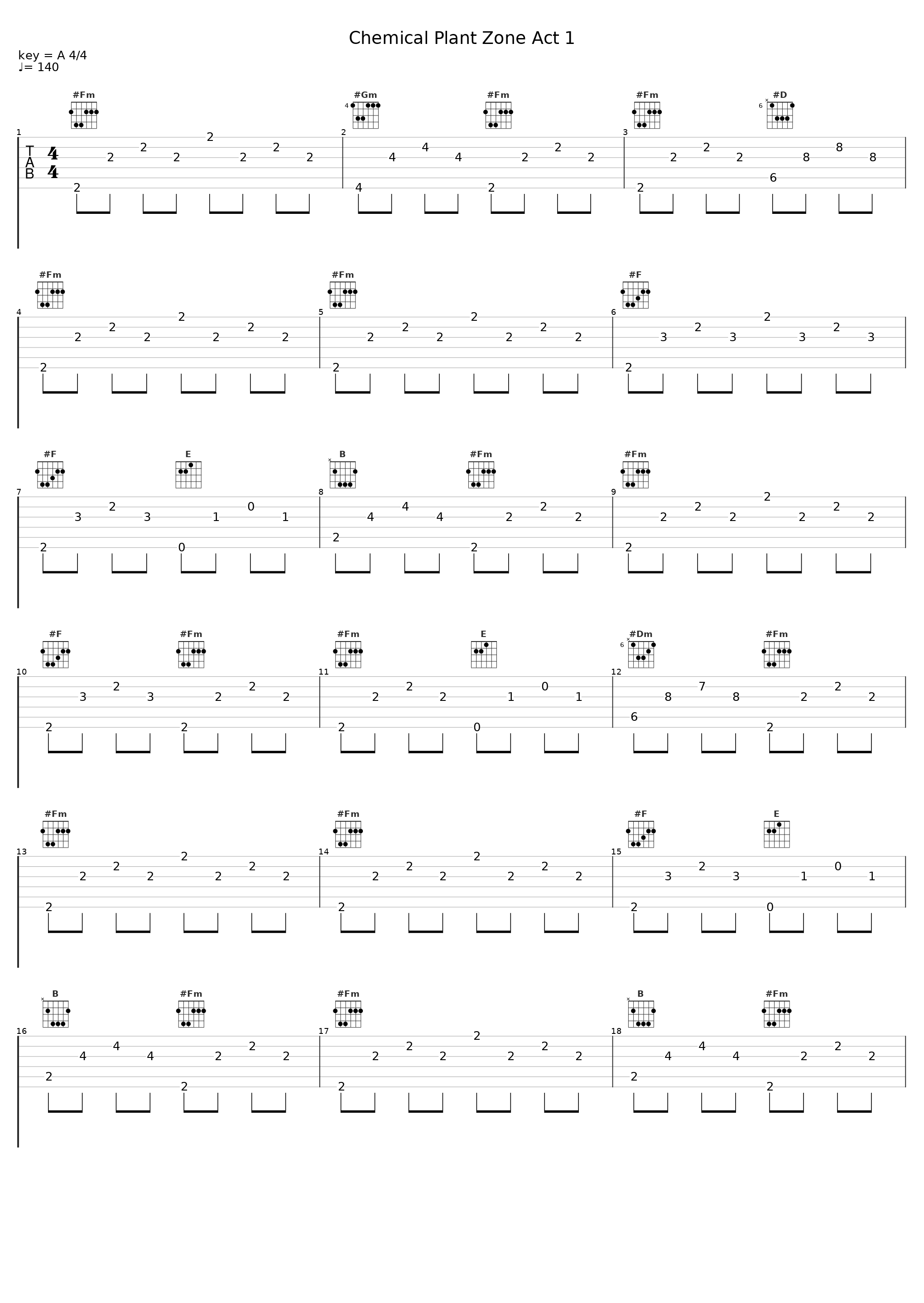 Chemical Plant Zone Act 1_Tee Lopes_1