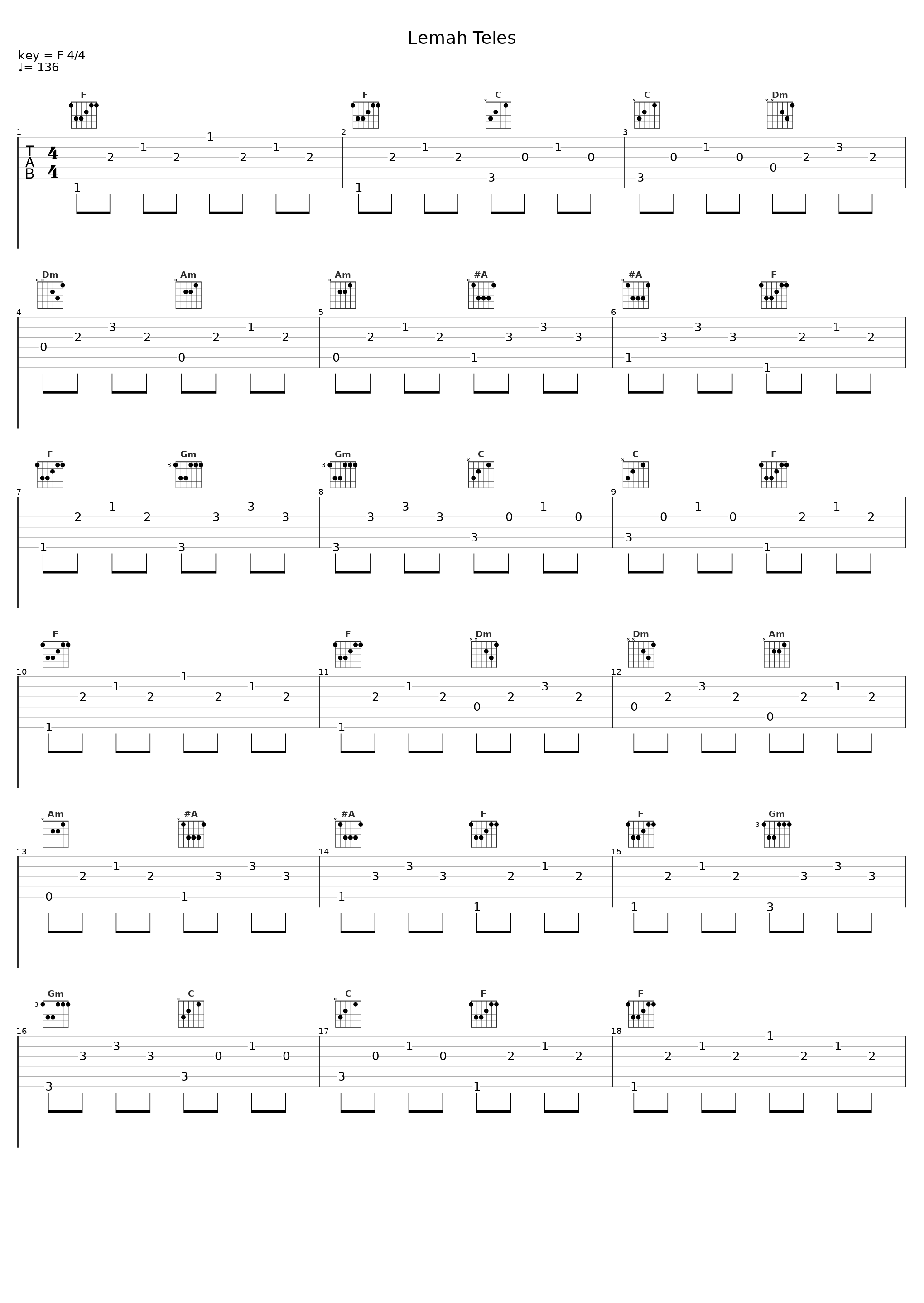 Lemah Teles_Wandra Restusiyan,Kalia Siska_1