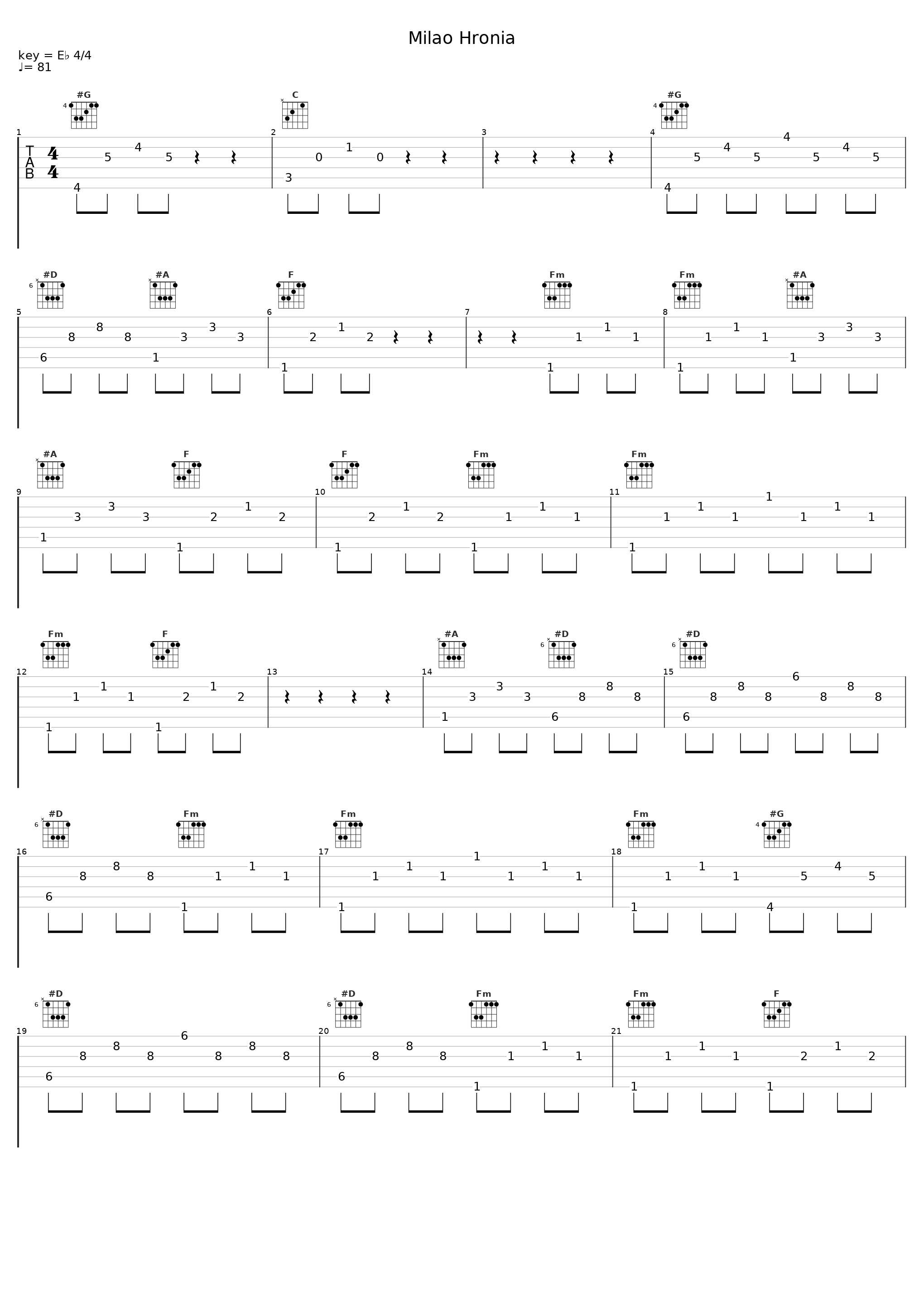 Milao Hronia_Dimitris Basis_1