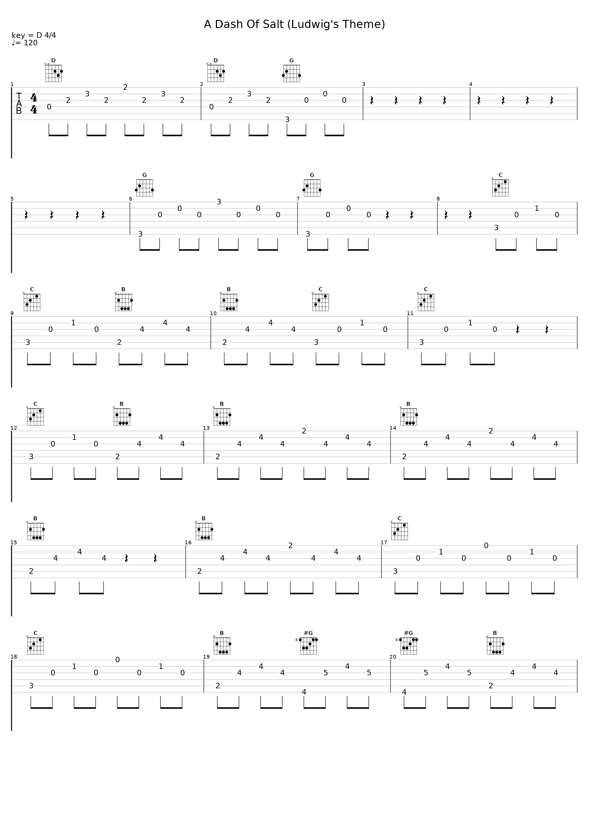 A Dash Of Salt (Ludwig's Theme)_Alexandre Desplat_1