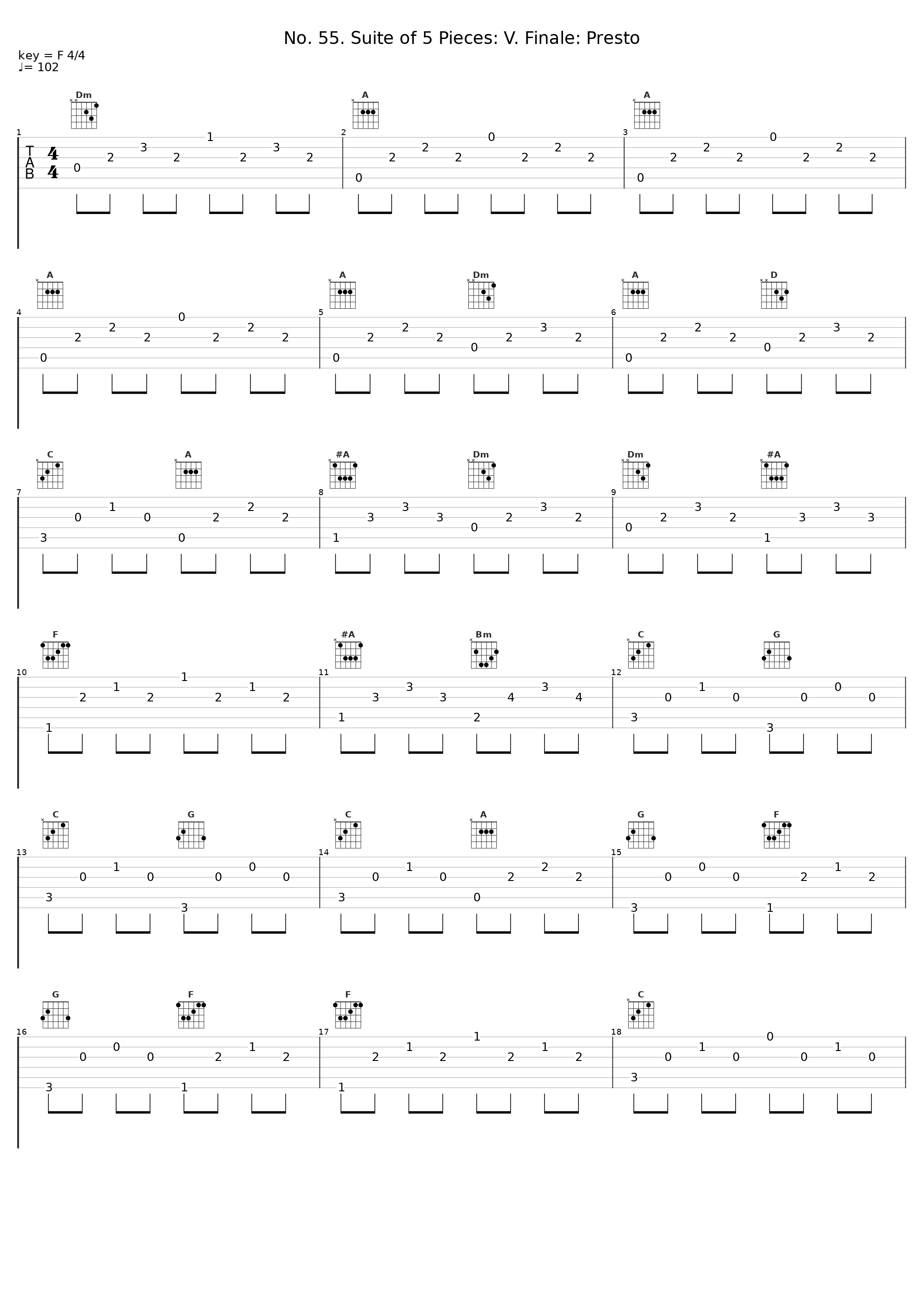 No. 55. Suite of 5 Pieces: V. Finale: Presto_Alessandro Marangoni_1