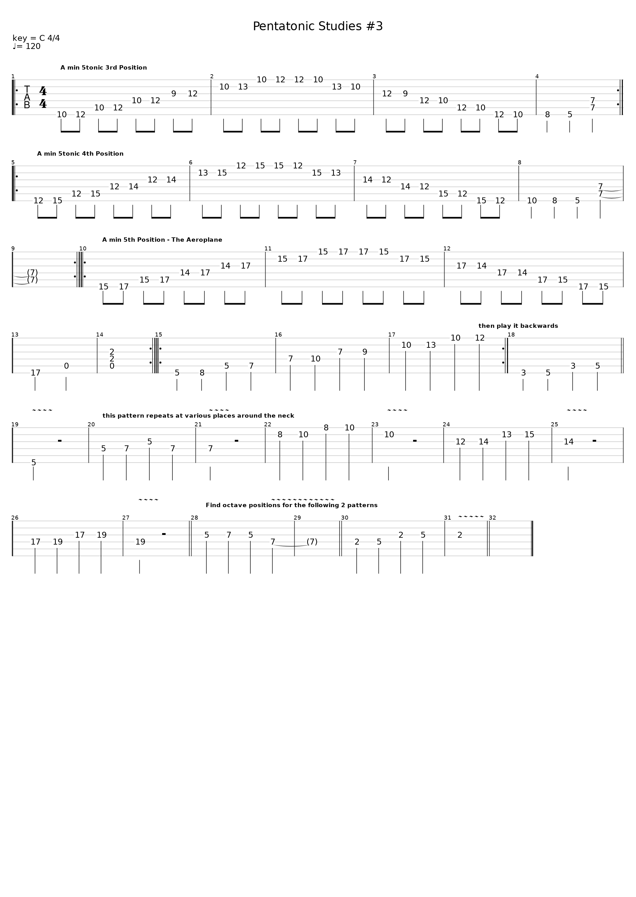 Pentatonic Scale Studies  #3_Boyan Bo_1