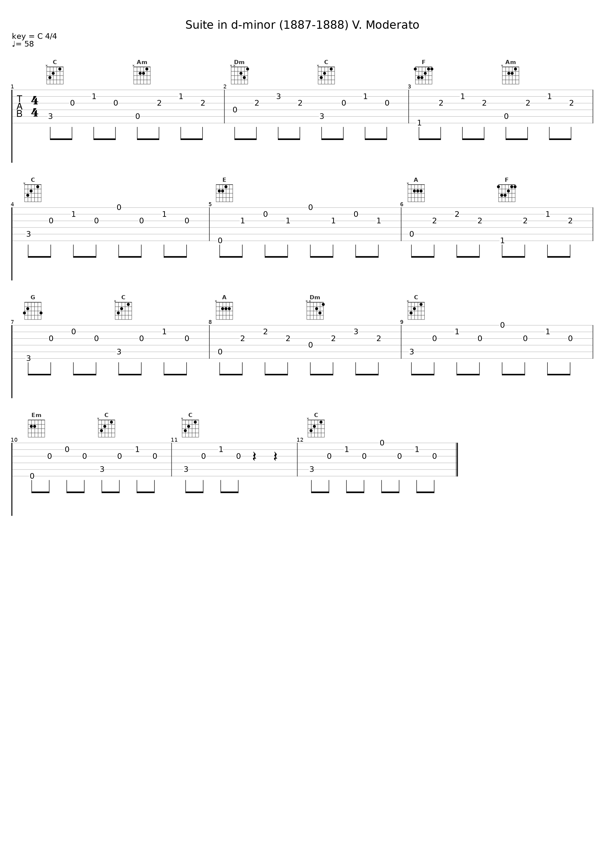 Suite in d-minor (1887-1888) V. Moderato_Jaakko Kuusisto_1