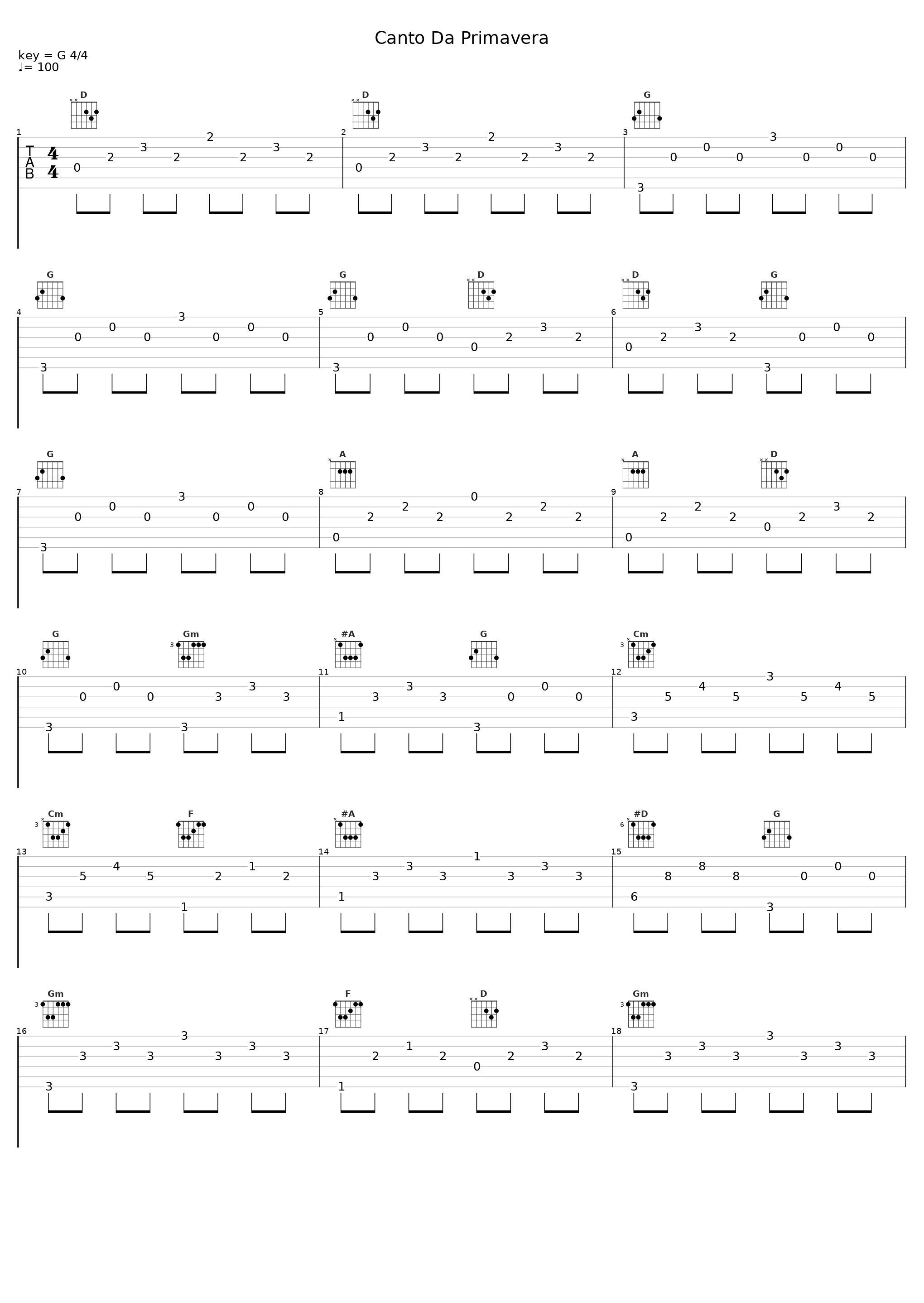 Canto Da Primavera_Tonicha_1