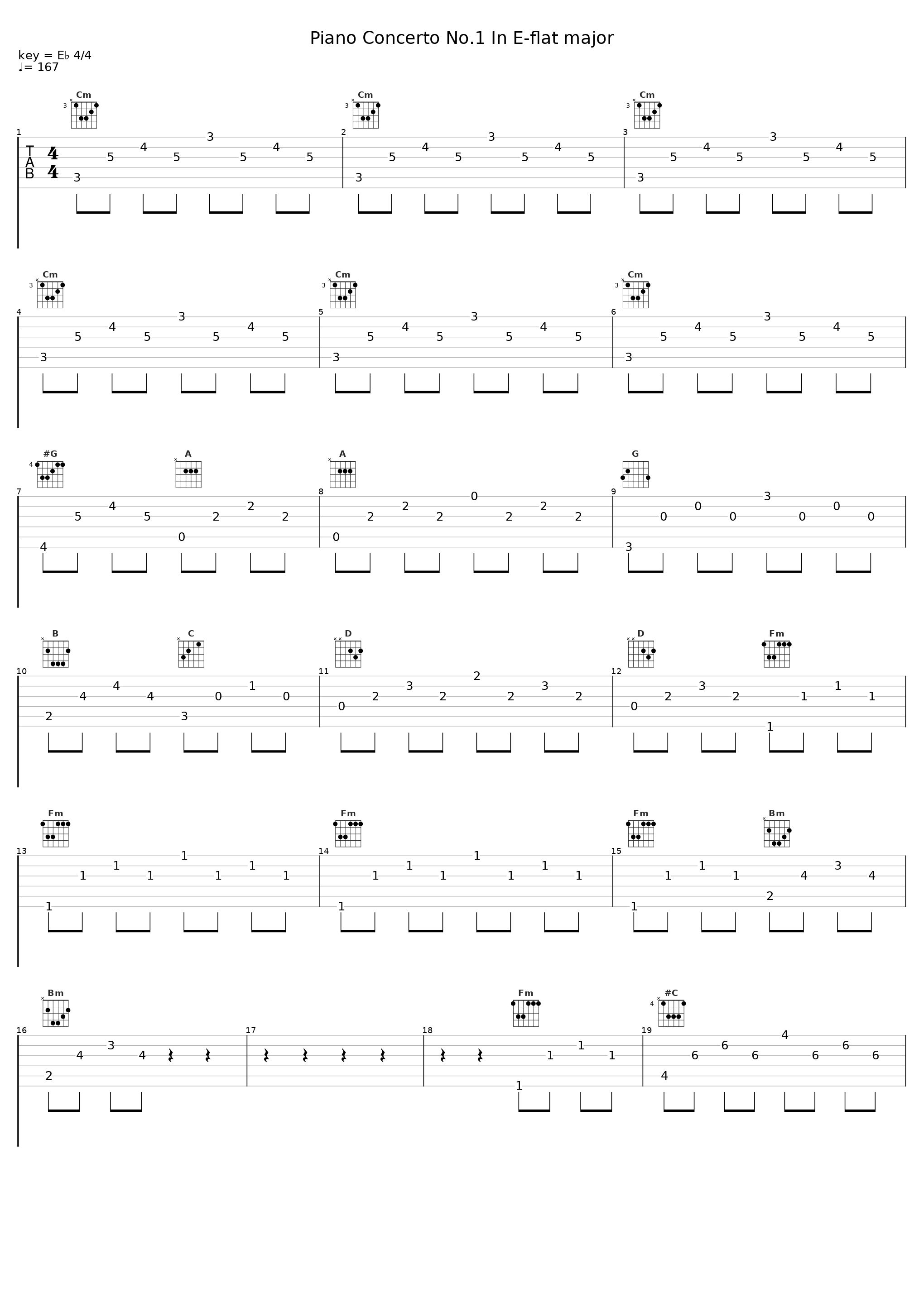 Piano Concerto No.1 In E-flat major_池赖广_1