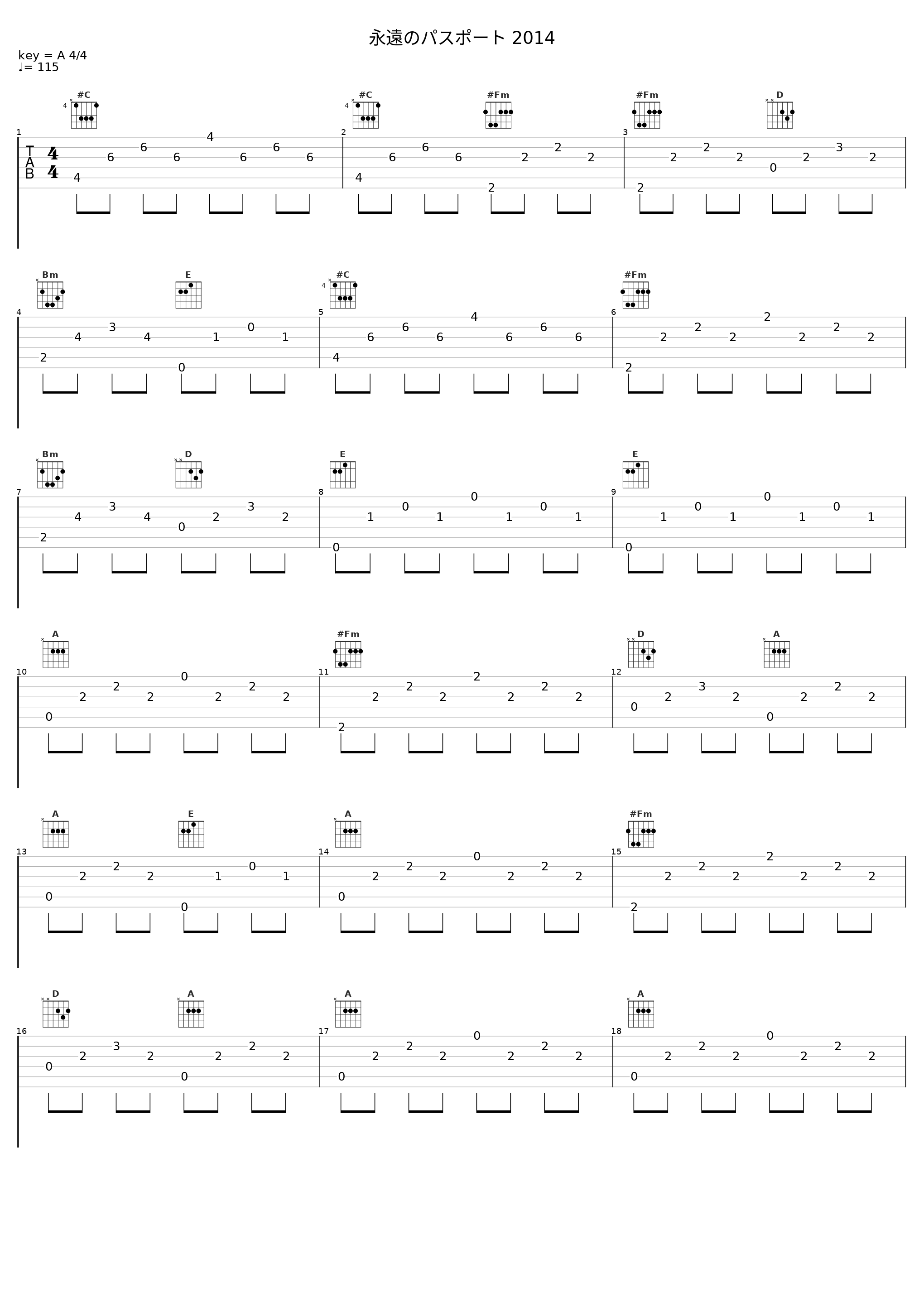 永遠のパスポート 2014_TM NETWORK_1