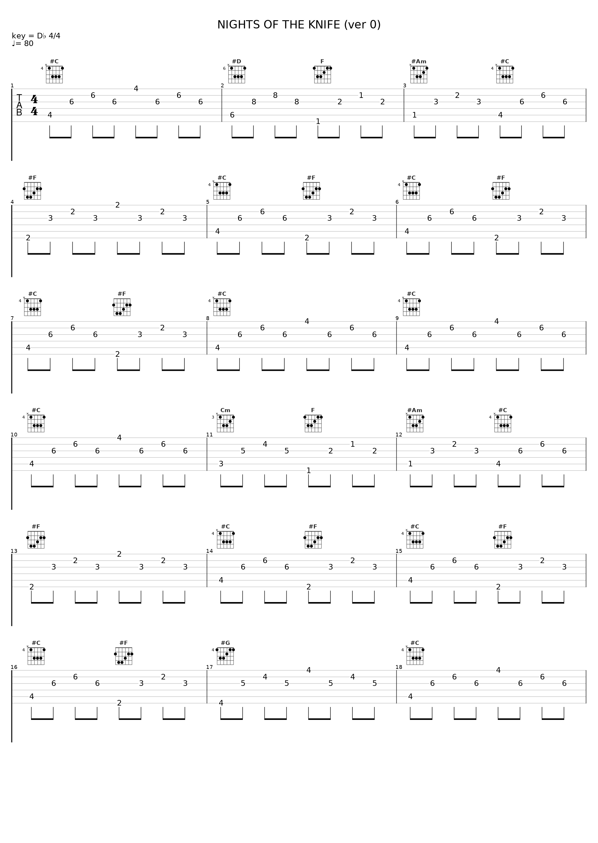 NIGHTS OF THE KNIFE (ver 0)_TM NETWORK_1