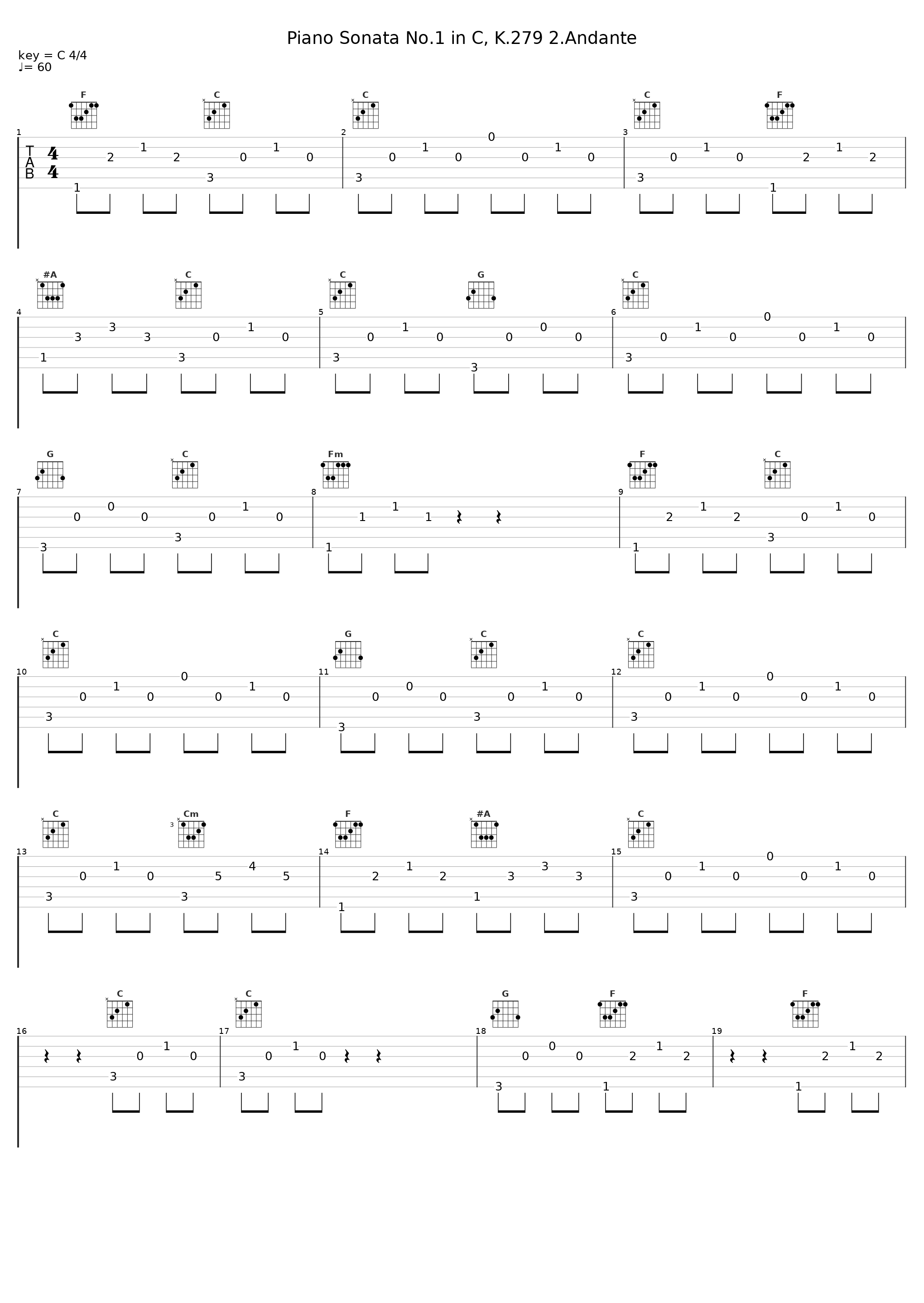 Piano Sonata No.1 in C, K.279 2.Andante_The Piano Masters,Daniel Szymborski_1