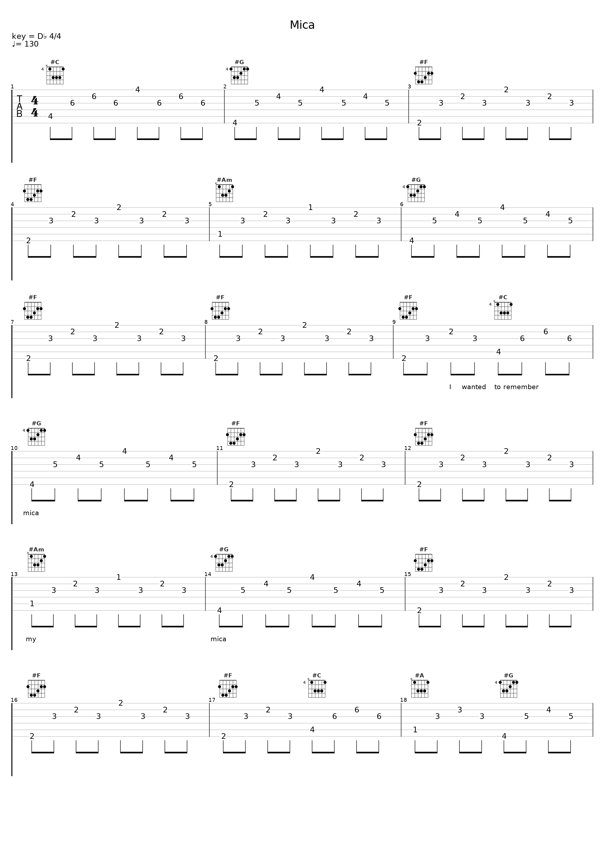 Mica_Mew,Jonas Bjerre Terkelsbøl,Johan Wohlert,Silas Utke Graae Jørgensen,Bo Rune Madsen_1