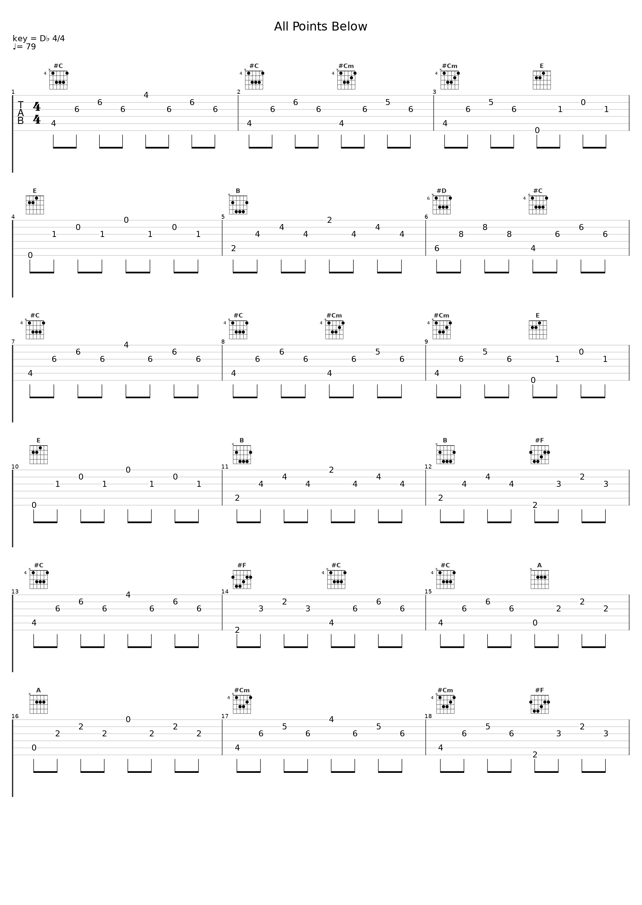 All Points Below_Damascus_1