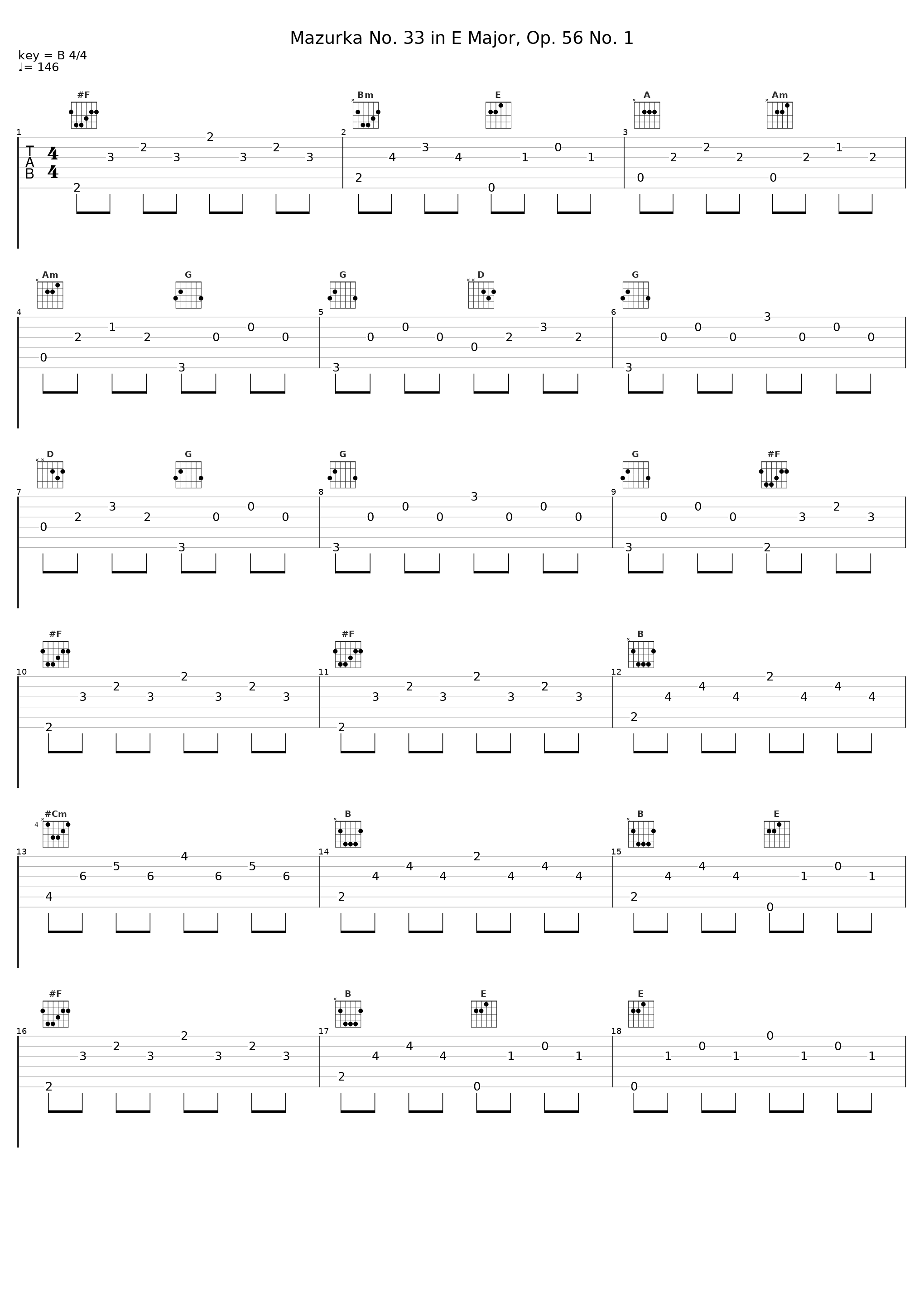 Mazurka No. 33 in E Major, Op. 56 No. 1_Ramon Schwarzkopf_1