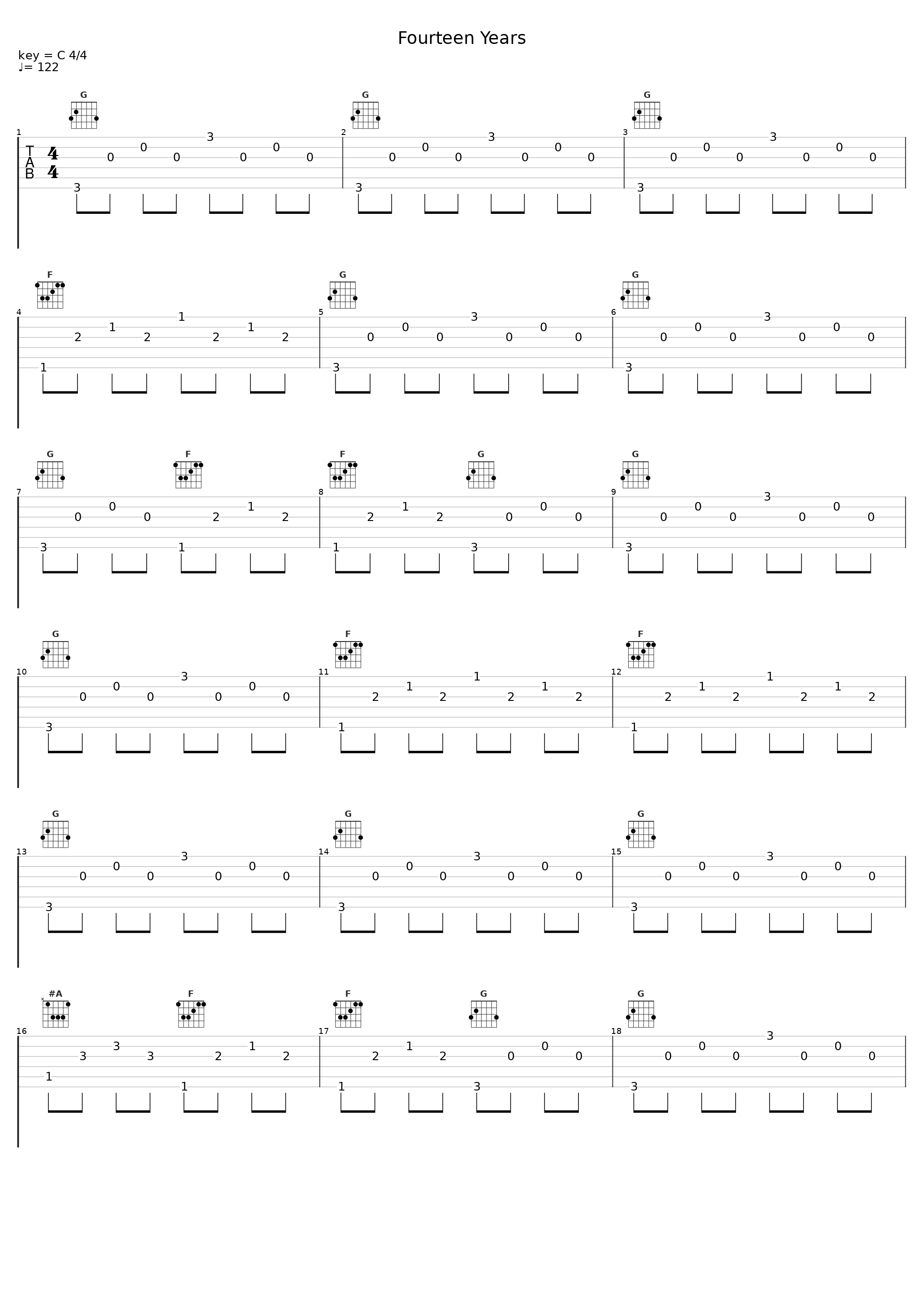 Fourteen Years_Le Volume Courbe,C Courbe_1