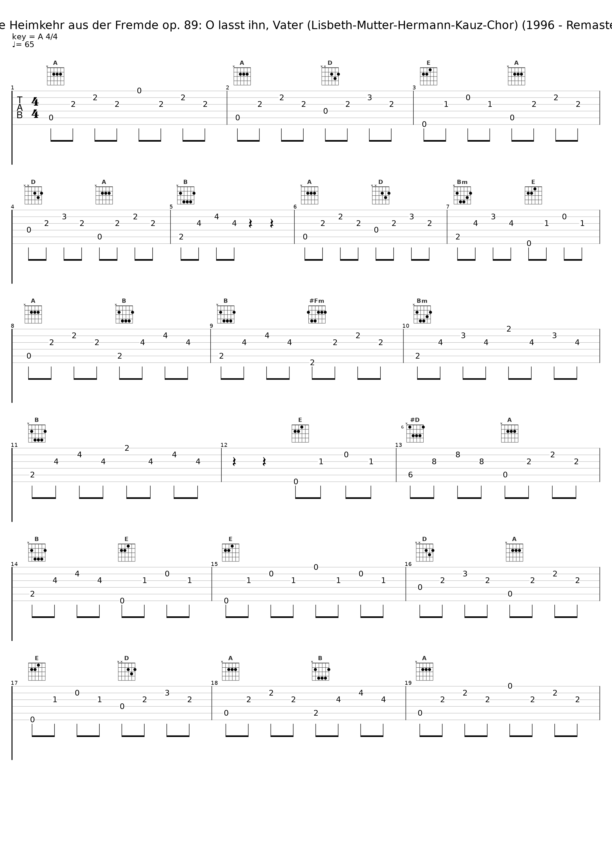 Die Heimkehr aus der Fremde op. 89: O lasst ihn, Vater (Lisbeth-Mutter-Hermann-Kauz-Chor) (1996 - Remaster)_Helen Donath,Hanna Schwarz,Peter Schreier,Dietrich Fischer-Dieskau_1