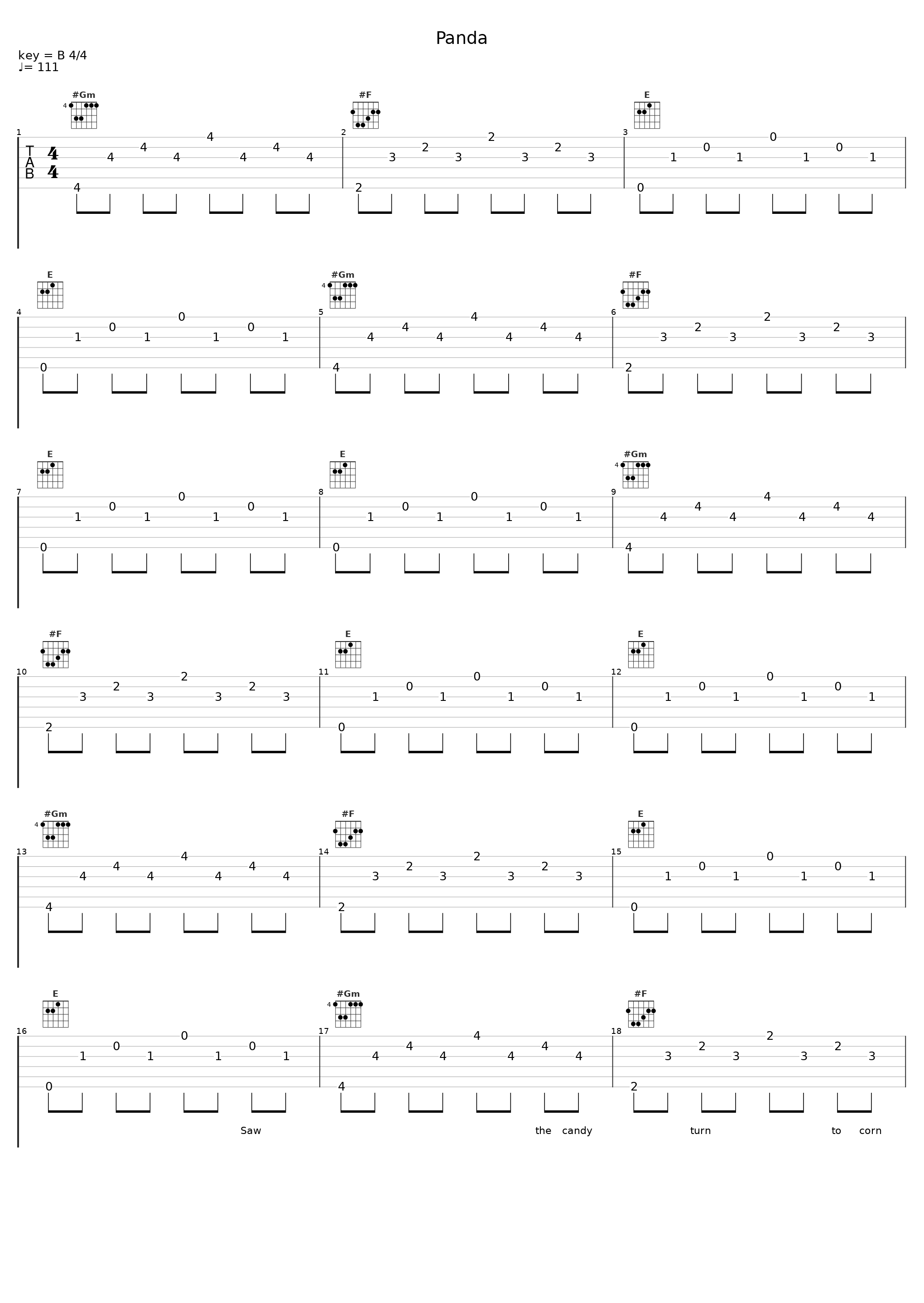 Panda_Mew,Jonas Bjerre Terkelsbøl,Johan Wohlert,Silas Utke Graae Jørgensen,Bo Rune Madsen_1