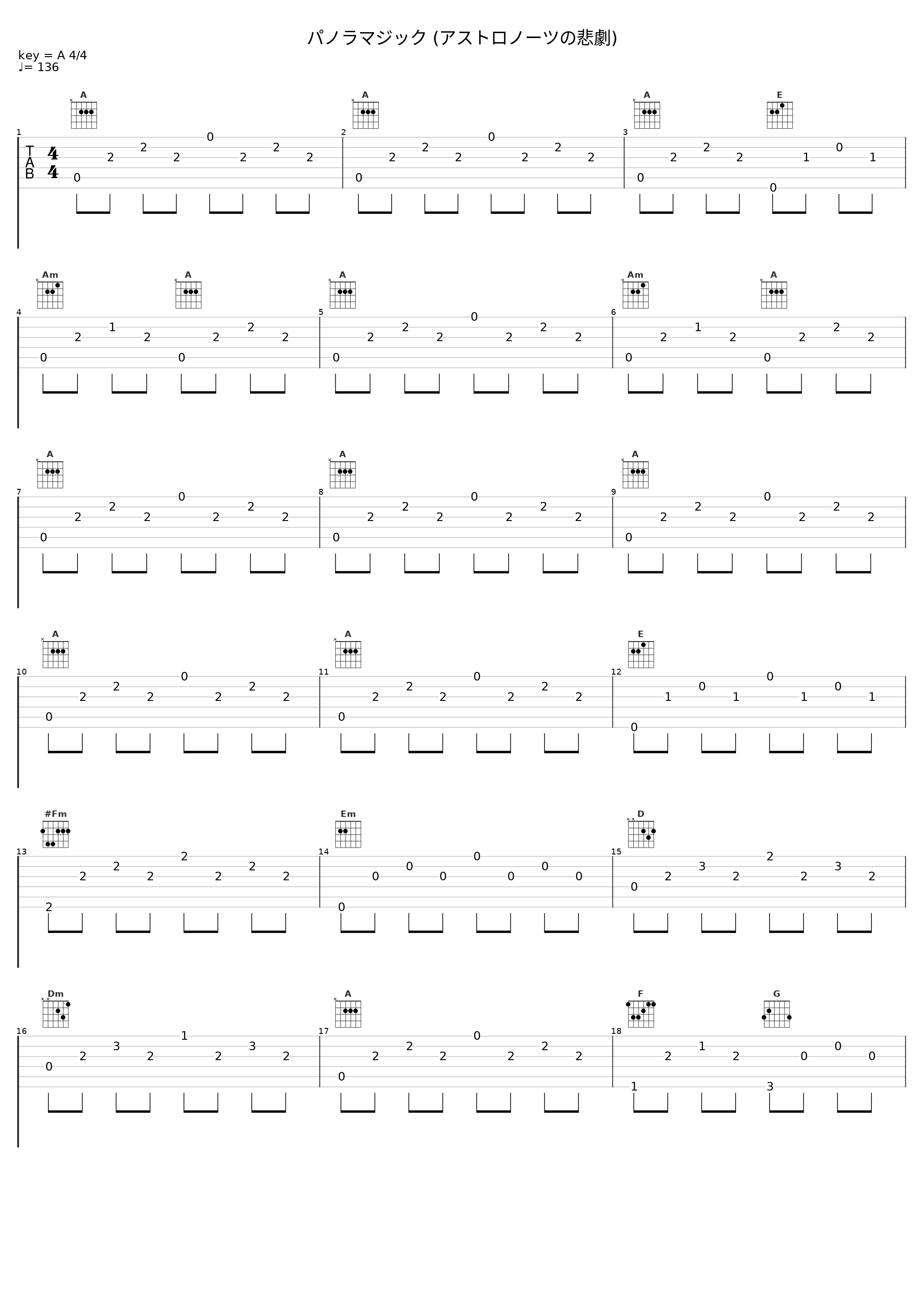 パノラマジック (アストロノーツの悲劇)_TM NETWORK_1