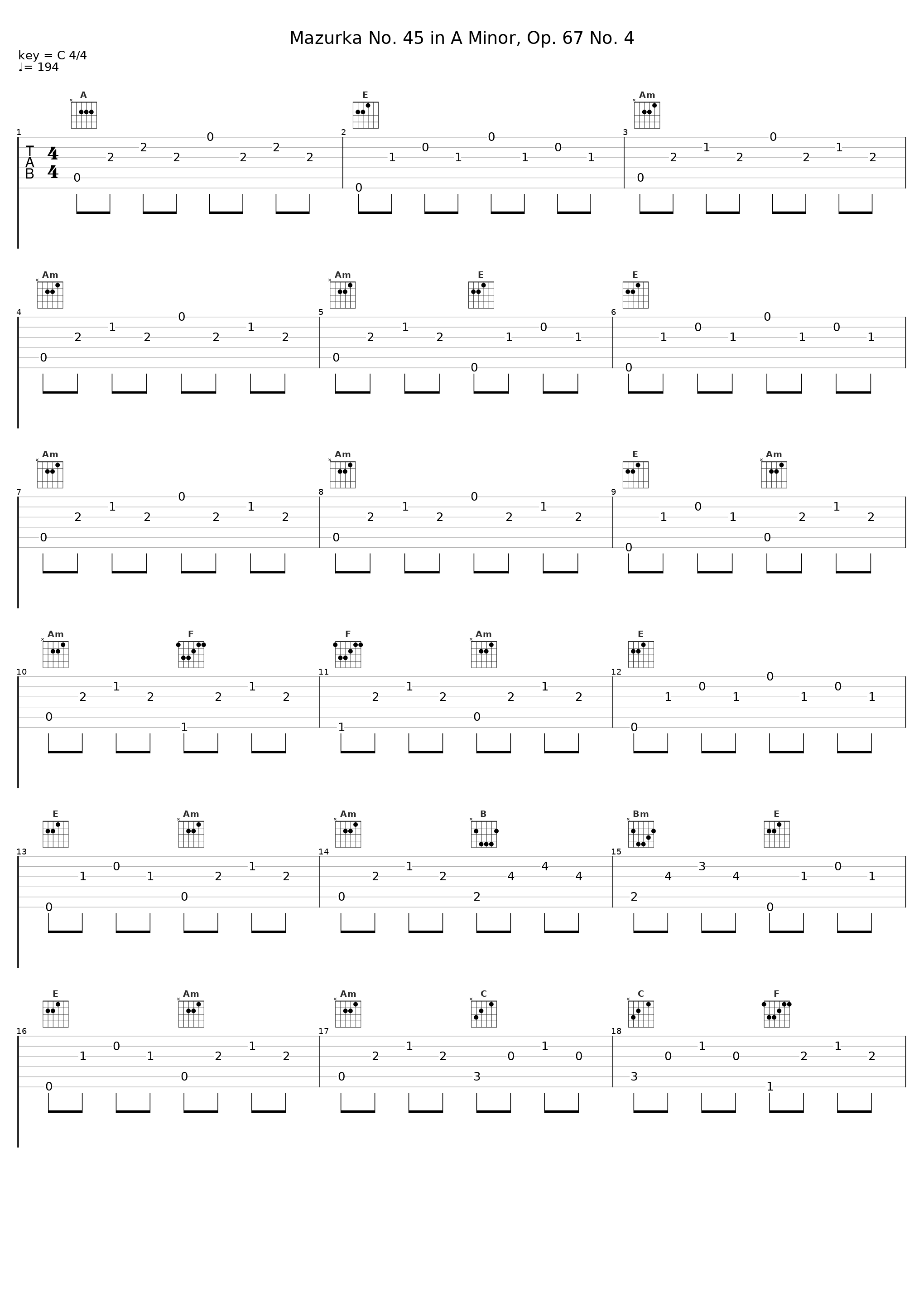 Mazurka No. 45 in A Minor, Op. 67 No. 4_Ramon Schwarzkopf_1