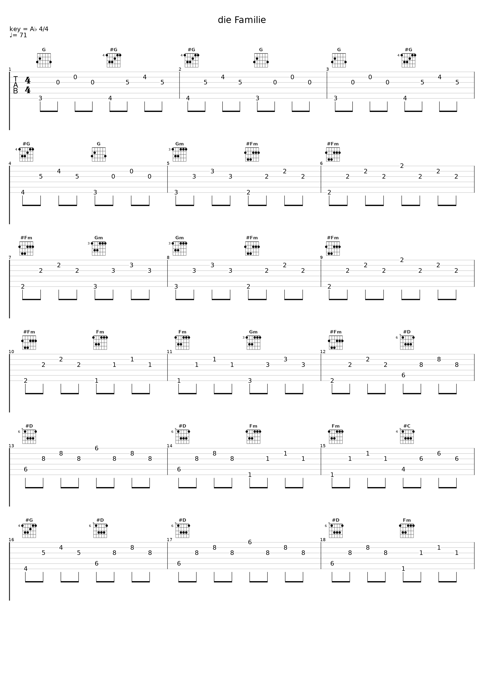 die Familie_池赖广_1