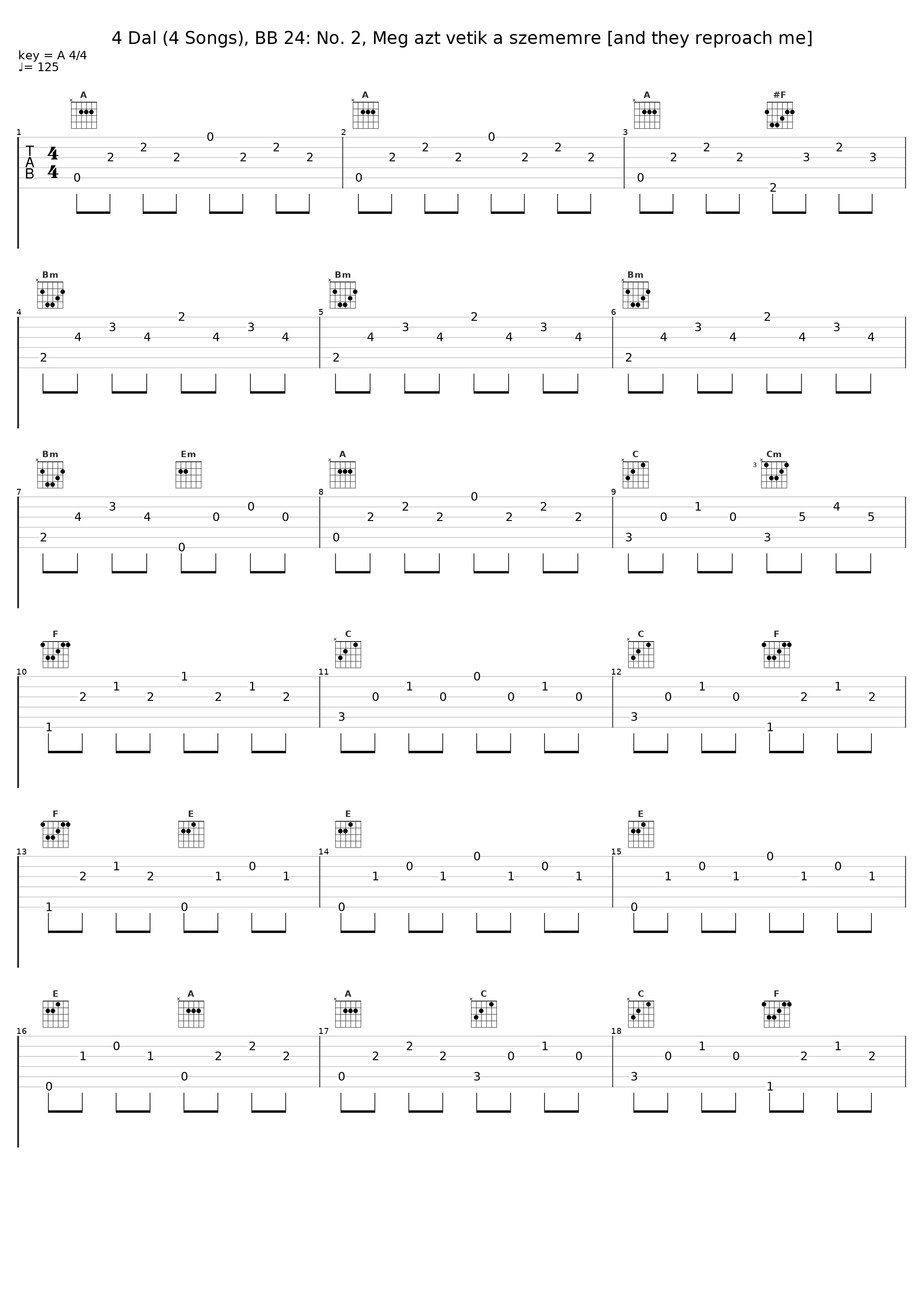 4 Dal (4 Songs), BB 24: No. 2, Meg azt vetik a szememre [and they reproach me]_Andrea Meláth,Emese Virág_1