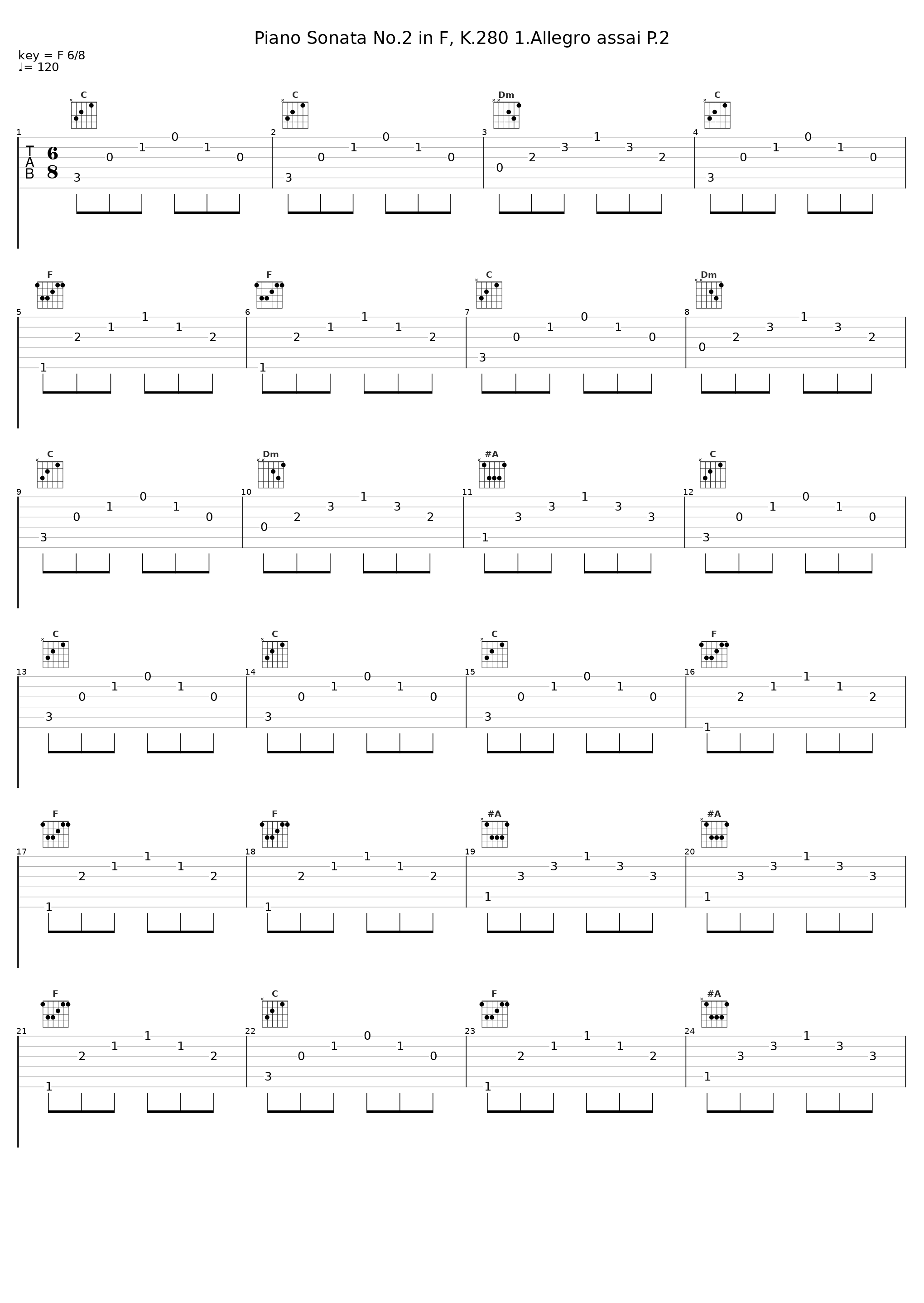 Piano Sonata No.2 in F, K.280 1.Allegro assai P.2_The Piano Masters,Daniel Szymborski_1