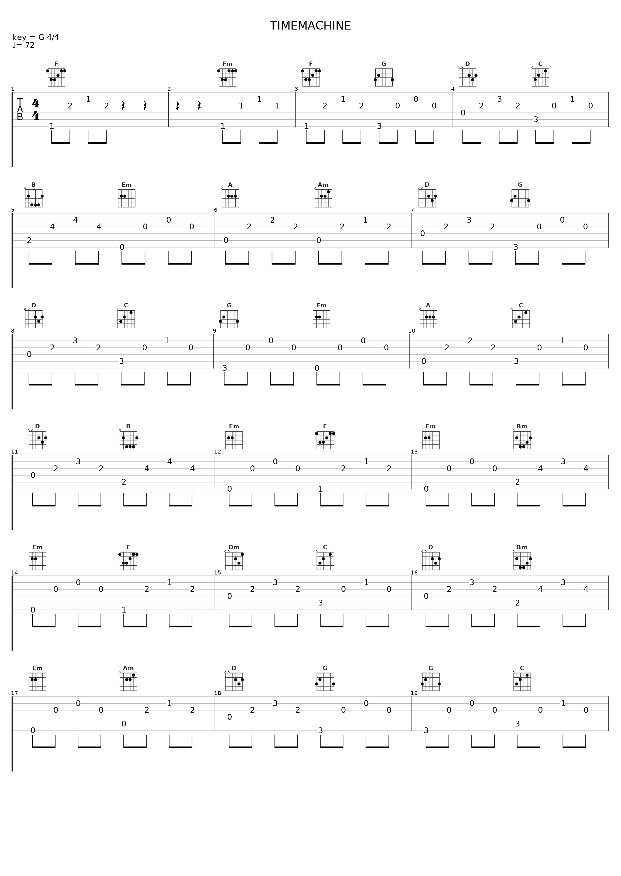 TIMEMACHINE_TM NETWORK_1