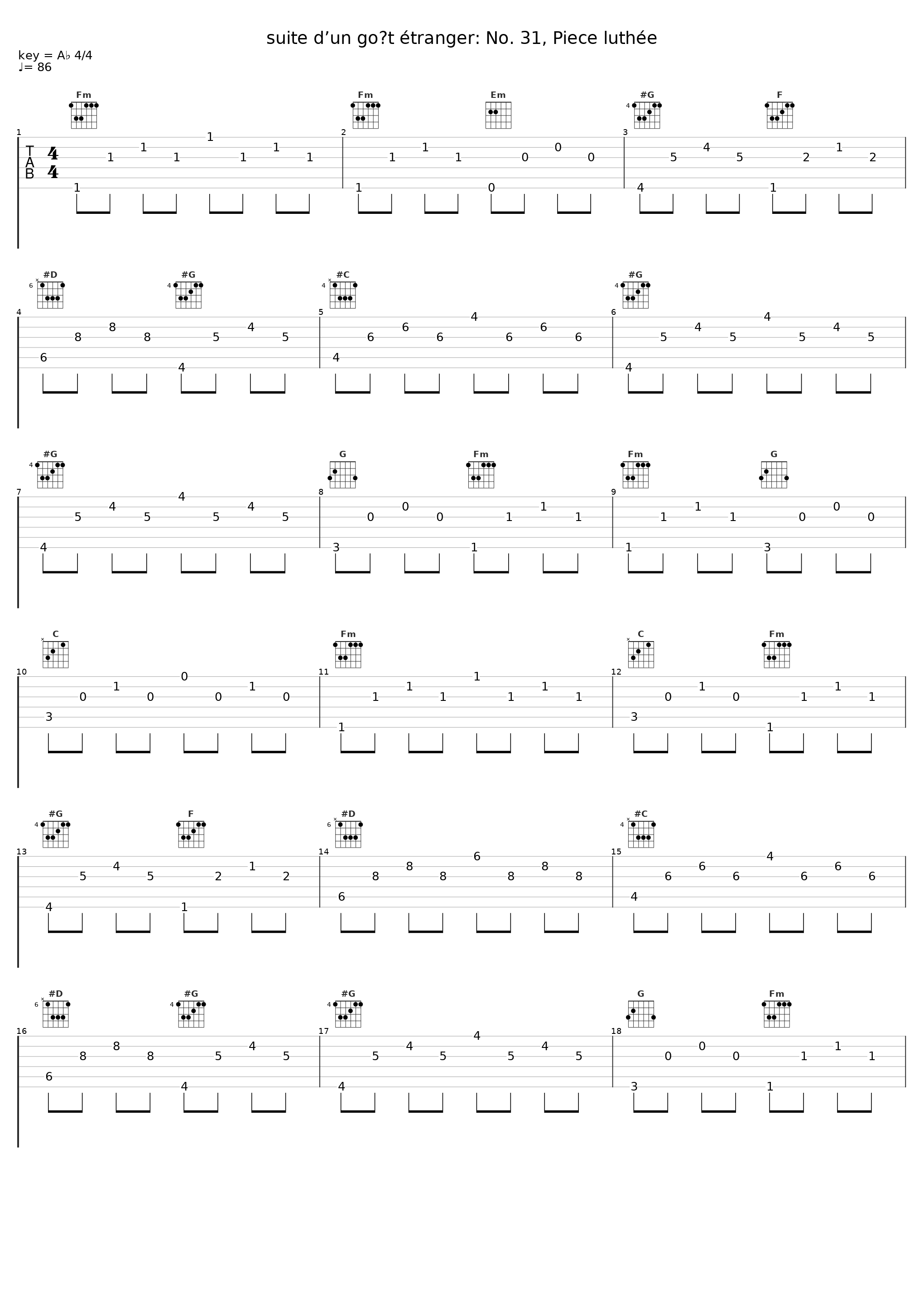 suite d’un goût étranger: No. 31, Piece luthée_Francois Joubert-Caillet,L'Achéron,Marin Marais_1