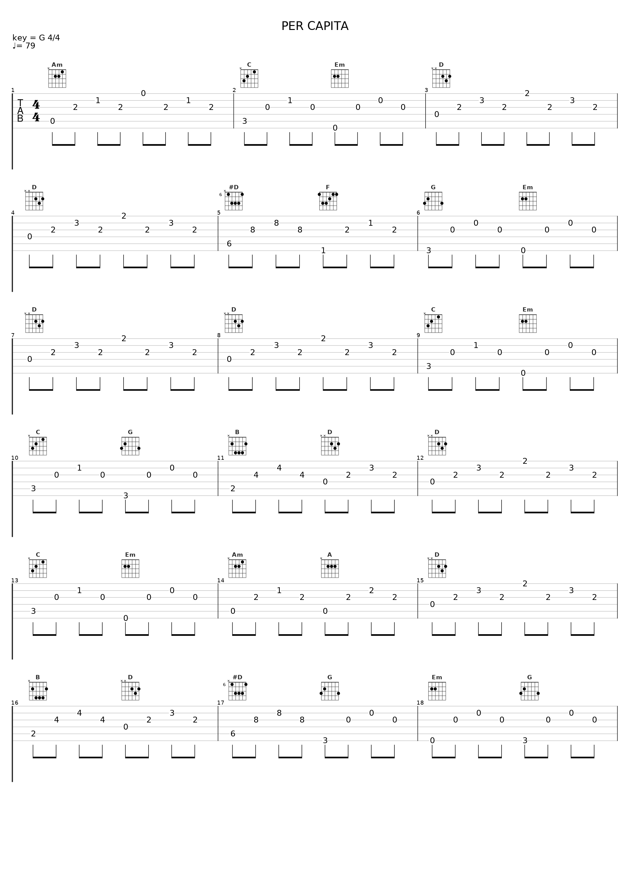 PER CAPITA_Hari_1