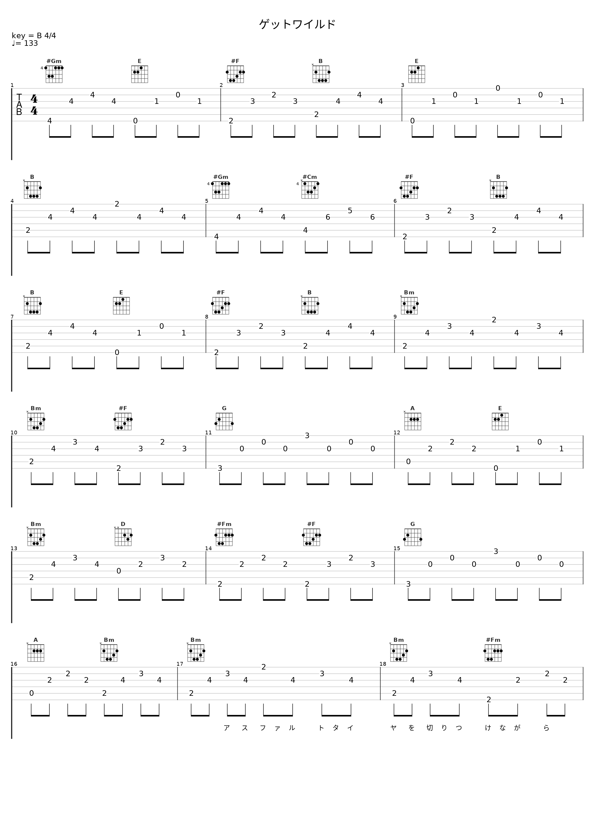 ゲットワイルド_TM NETWORK_1