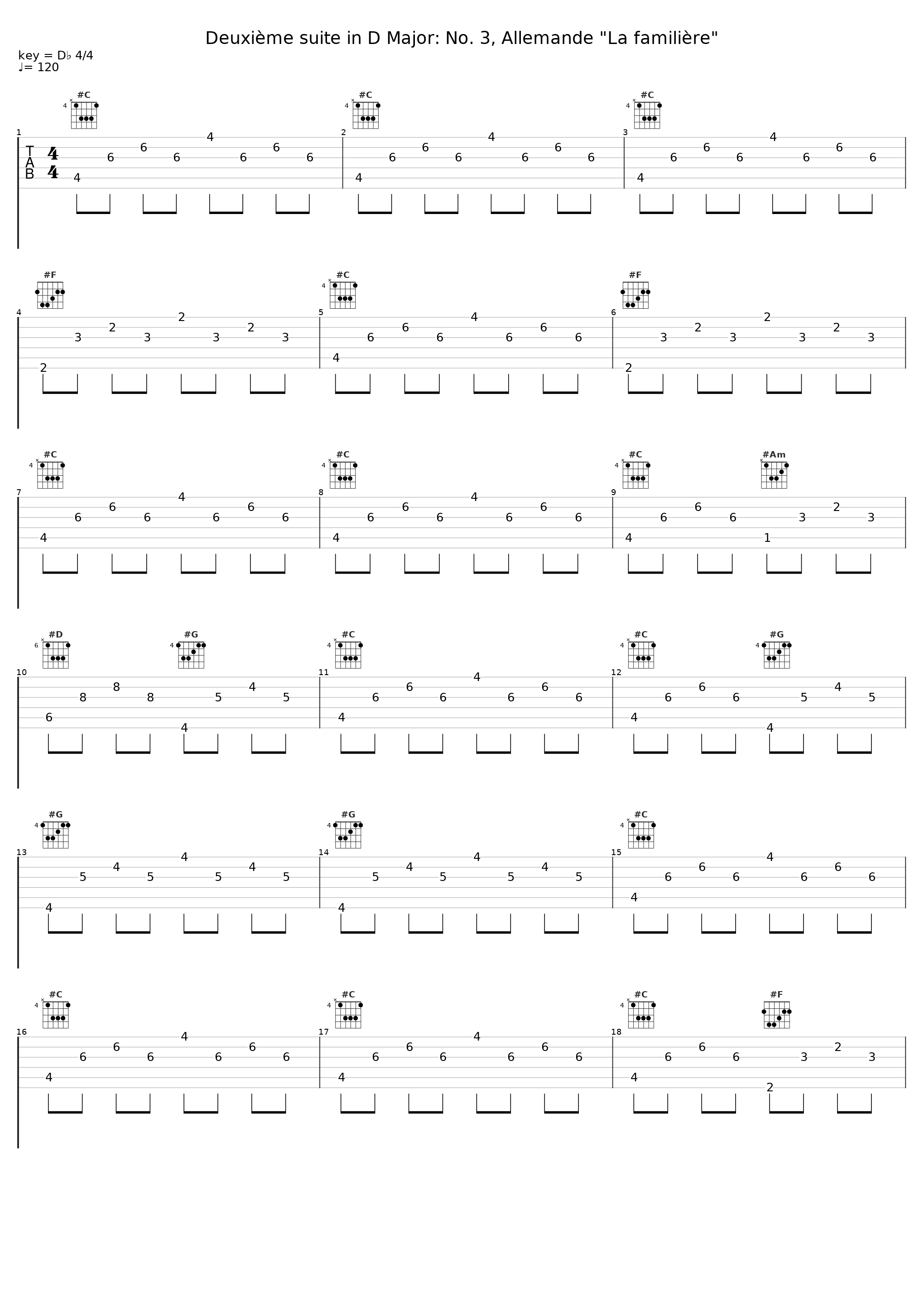 Deuxième suite in D Major: No. 3, Allemande "La familière"_Francois Joubert-Caillet,L'Achéron,Marin Marais_1