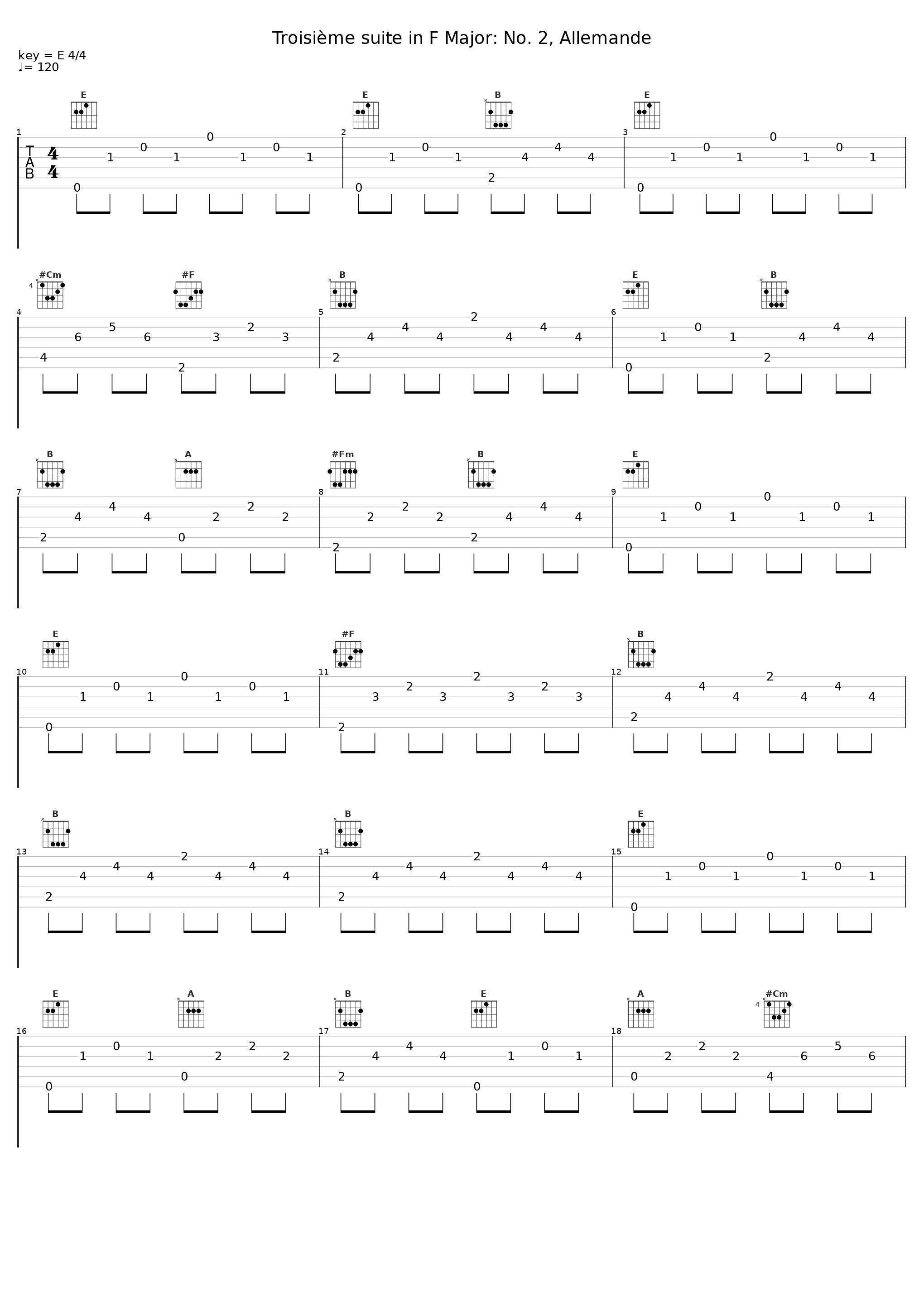 Troisième suite in F Major: No. 2, Allemande_Francois Joubert-Caillet,L'Achéron,Marin Marais_1