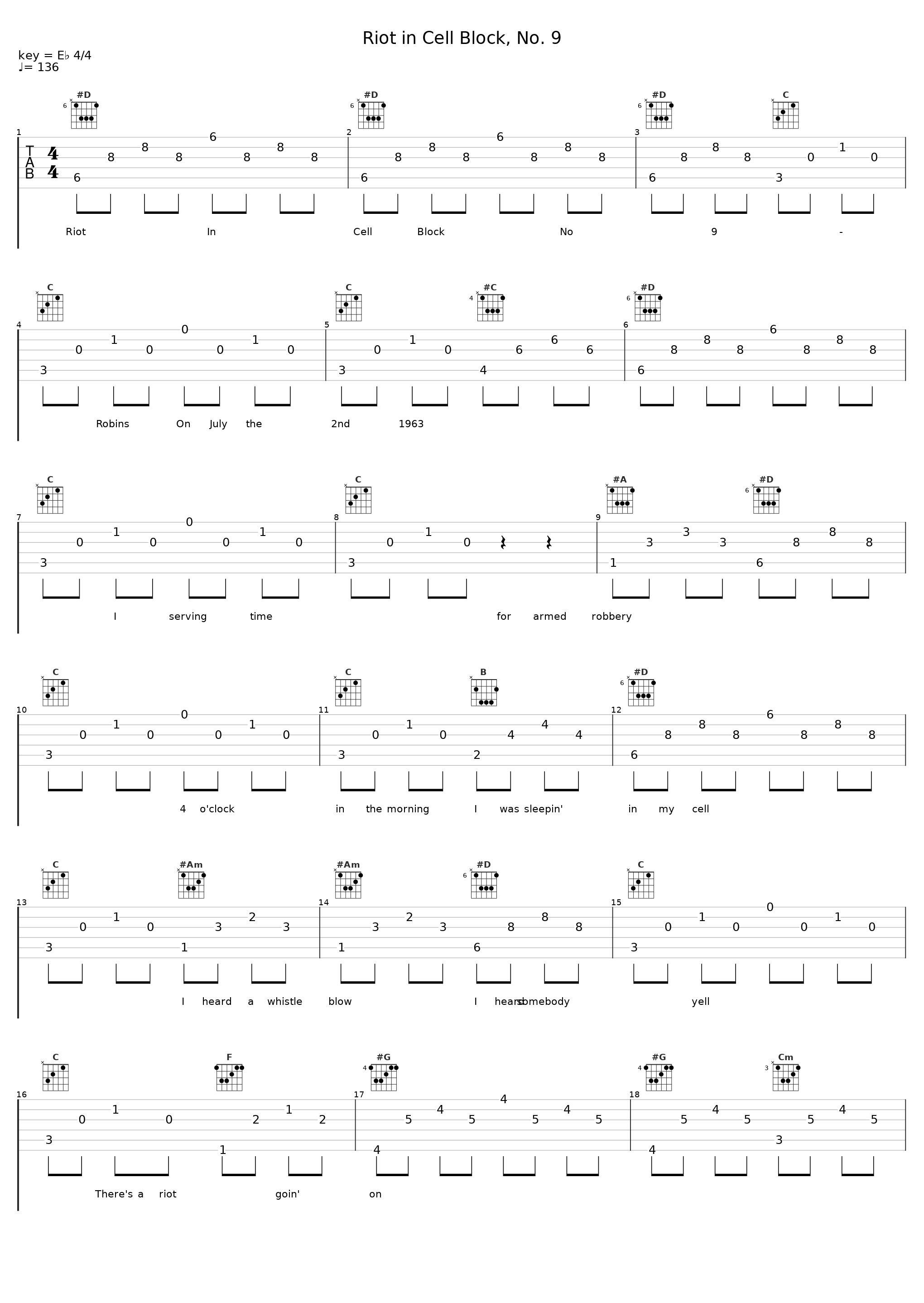 Riot in Cell Block, No. 9_The Robins_1