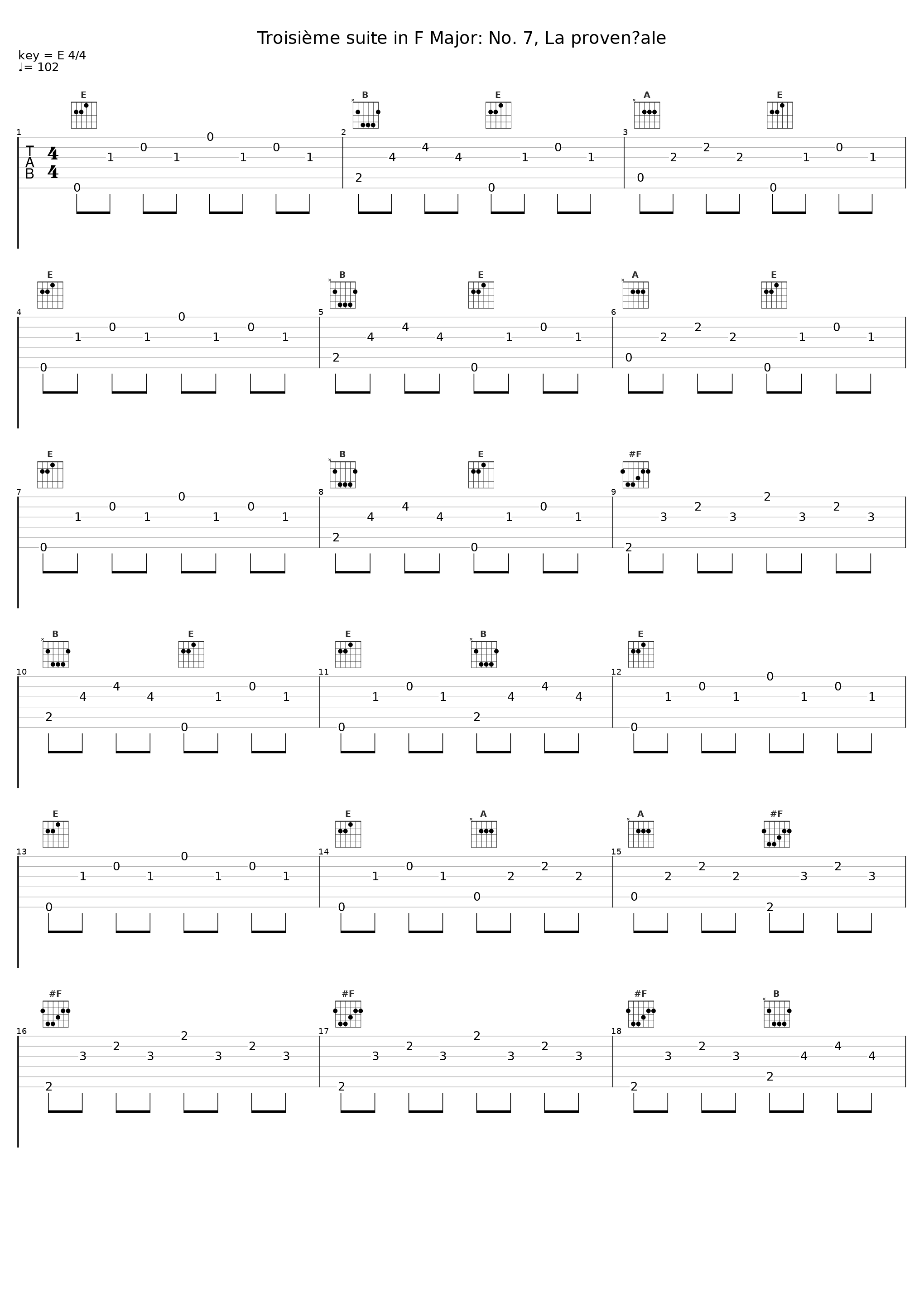 Troisième suite in F Major: No. 7, La provençale_Francois Joubert-Caillet,L'Achéron,Marin Marais_1