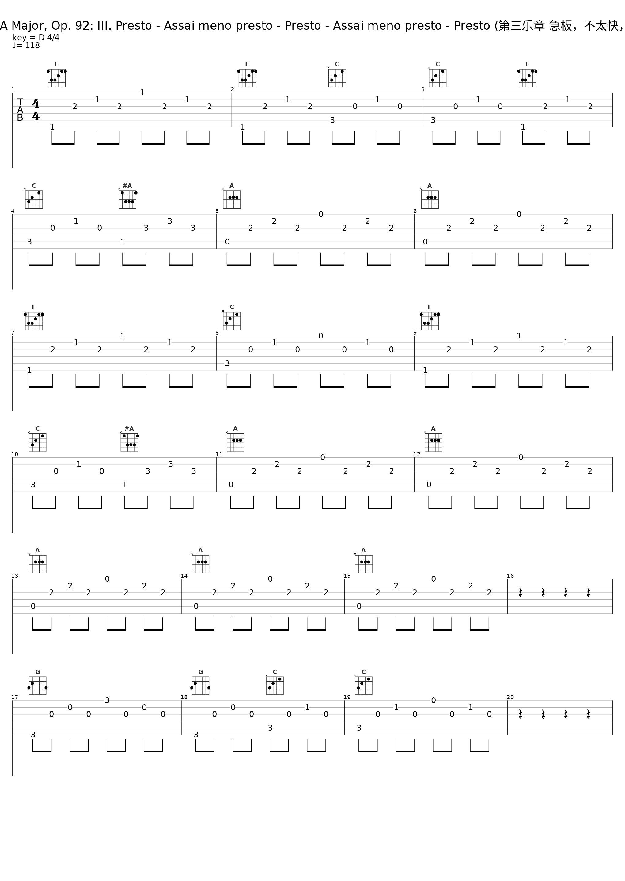 Symphony No. 7 in A Major, Op. 92: III. Presto - Assai meno presto - Presto - Assai meno presto - Presto (第三乐章 急板，不太快，急板，不太快，急板)_Philharmonia Orchestra,Ludwig van Beethoven,Guido Cantelli_1