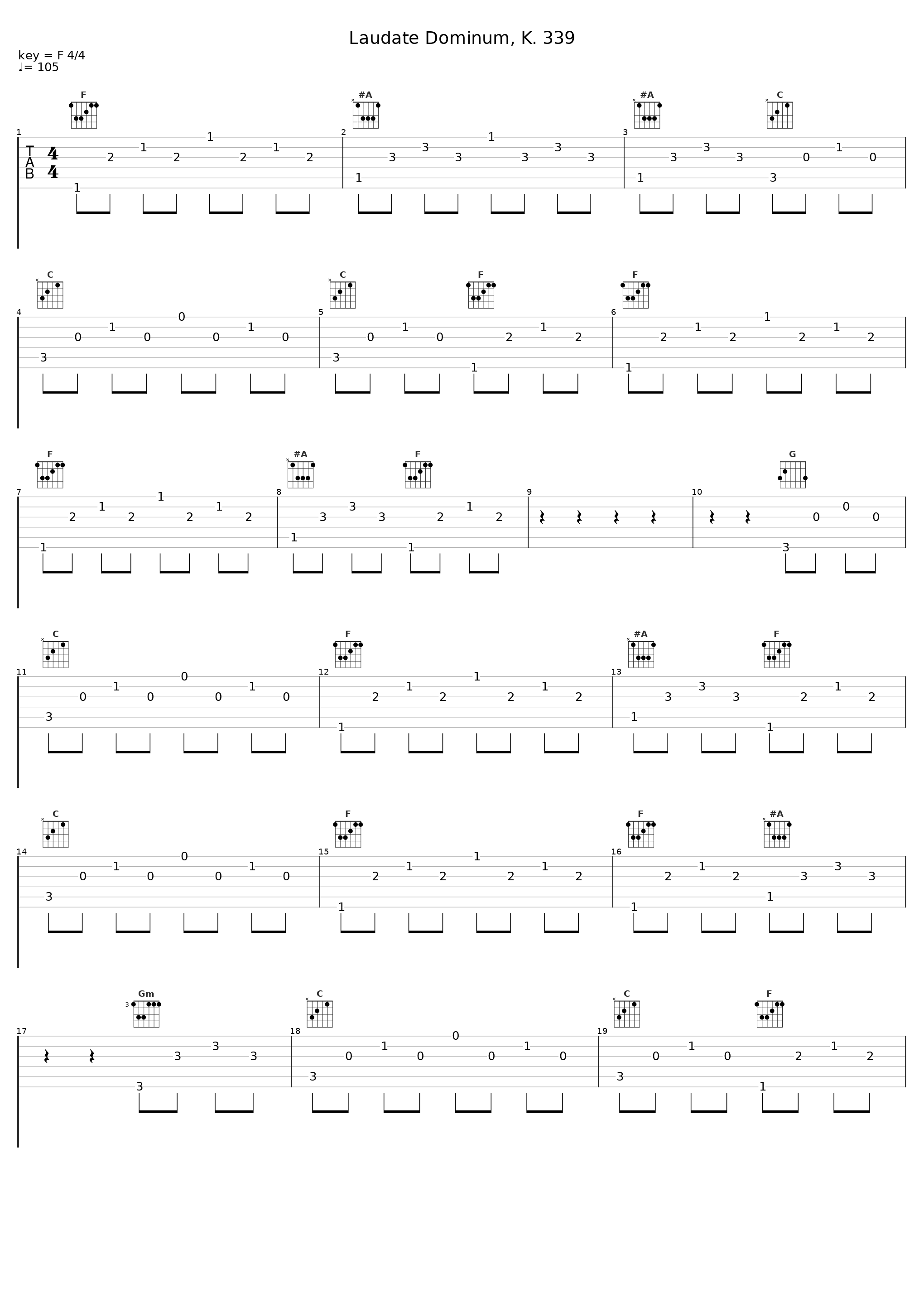 Laudate Dominum, K. 339_Mária Zádori,Budapest Philharmonic Orchestra,Iván Fischer_1