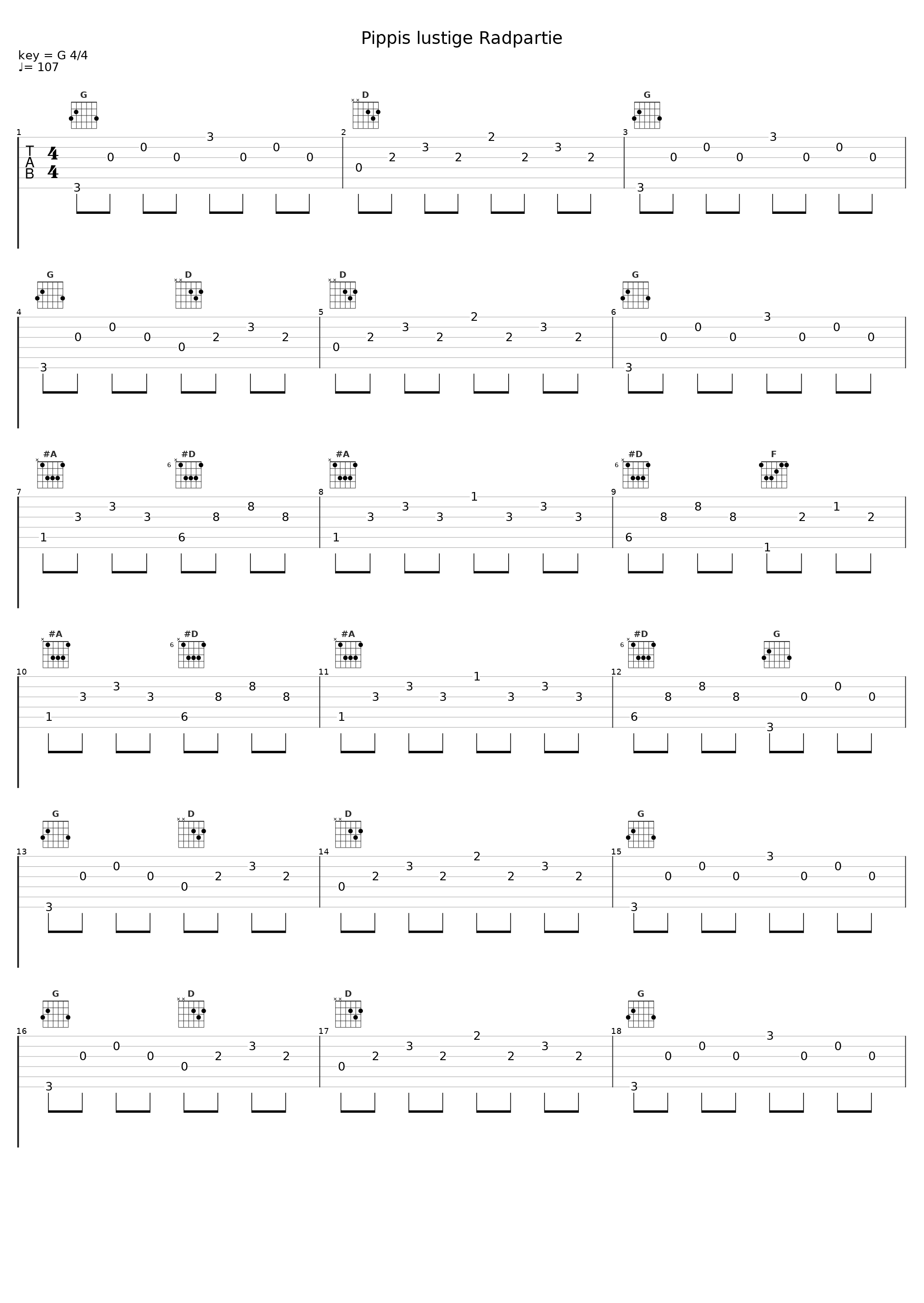 Pippis lustige Radpartie_Christian Bruhn_1