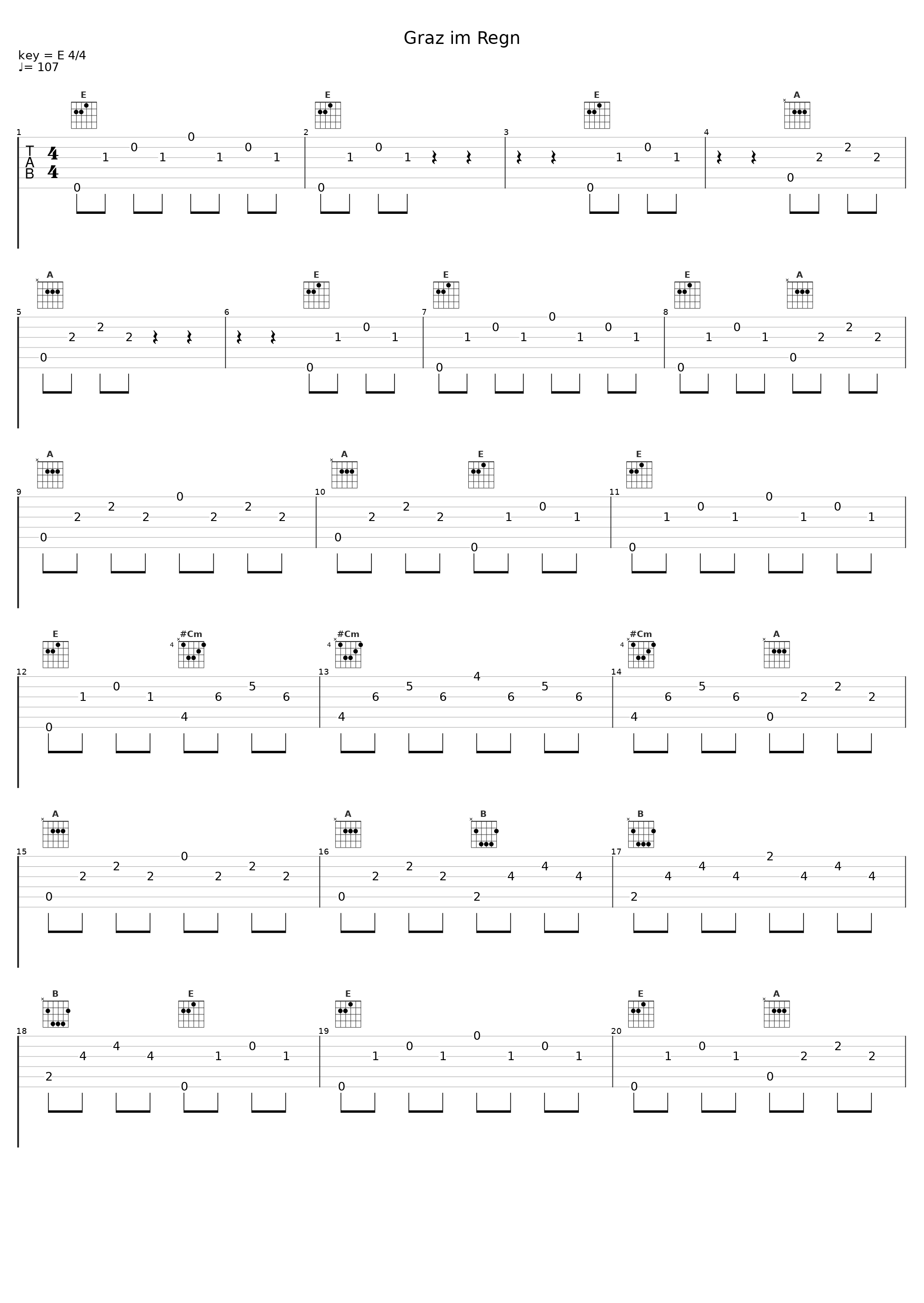 Graz im Regn_Solarkreis_1