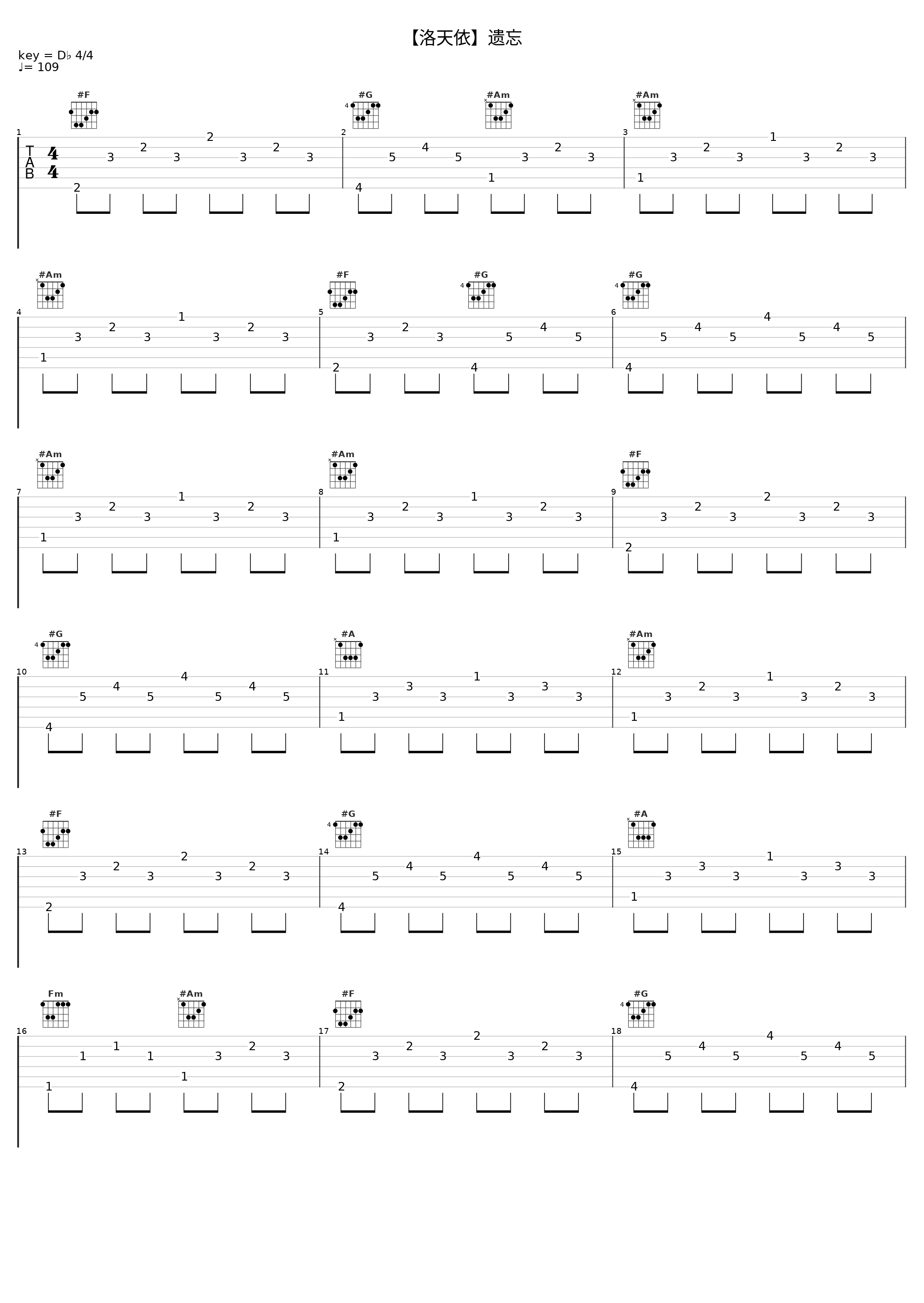 【洛天依】遗忘_不安定,洛天依_1