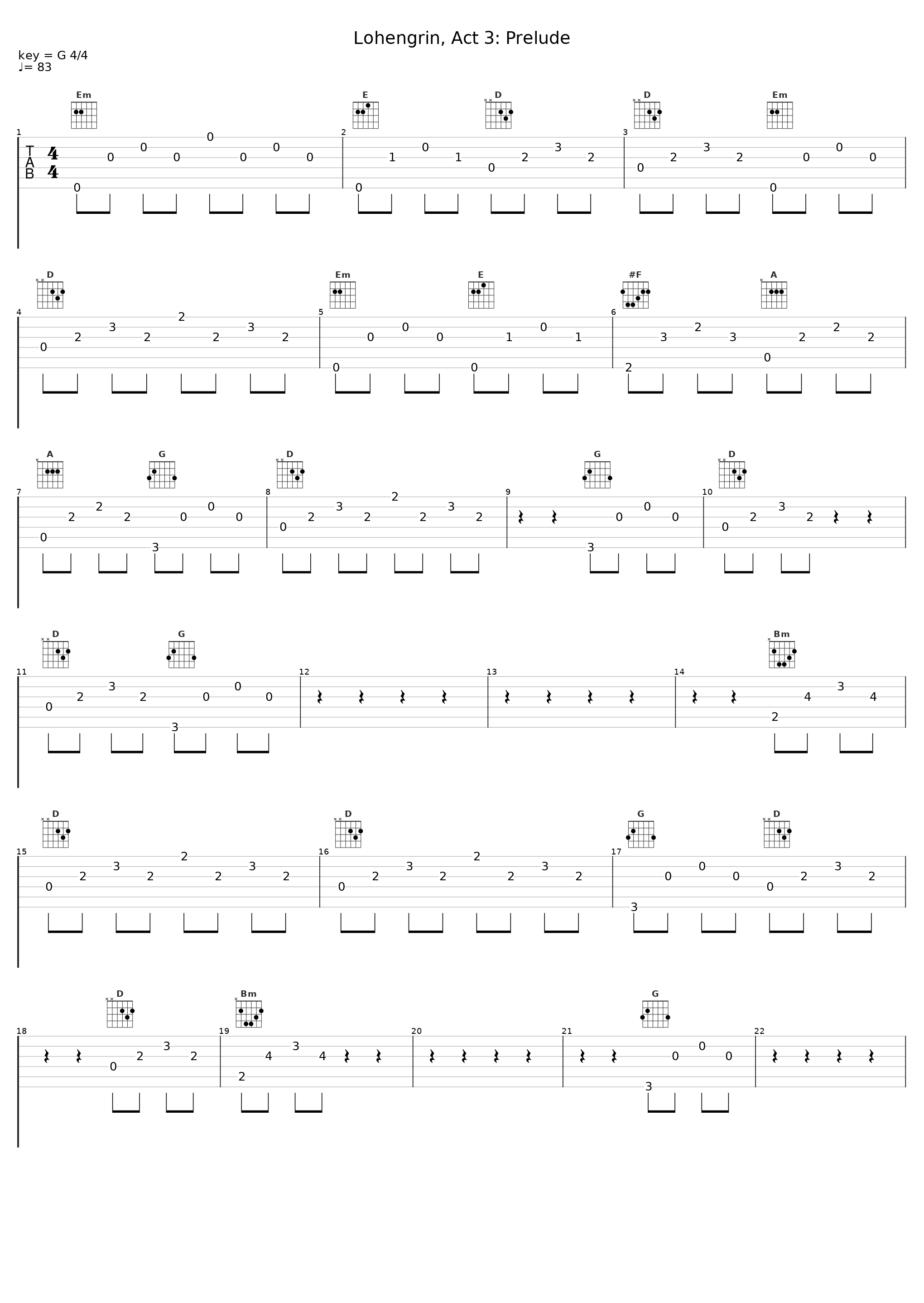 Lohengrin, Act 3: Prelude_Franz Welser-Möst,Wiener Philharmoniker_1