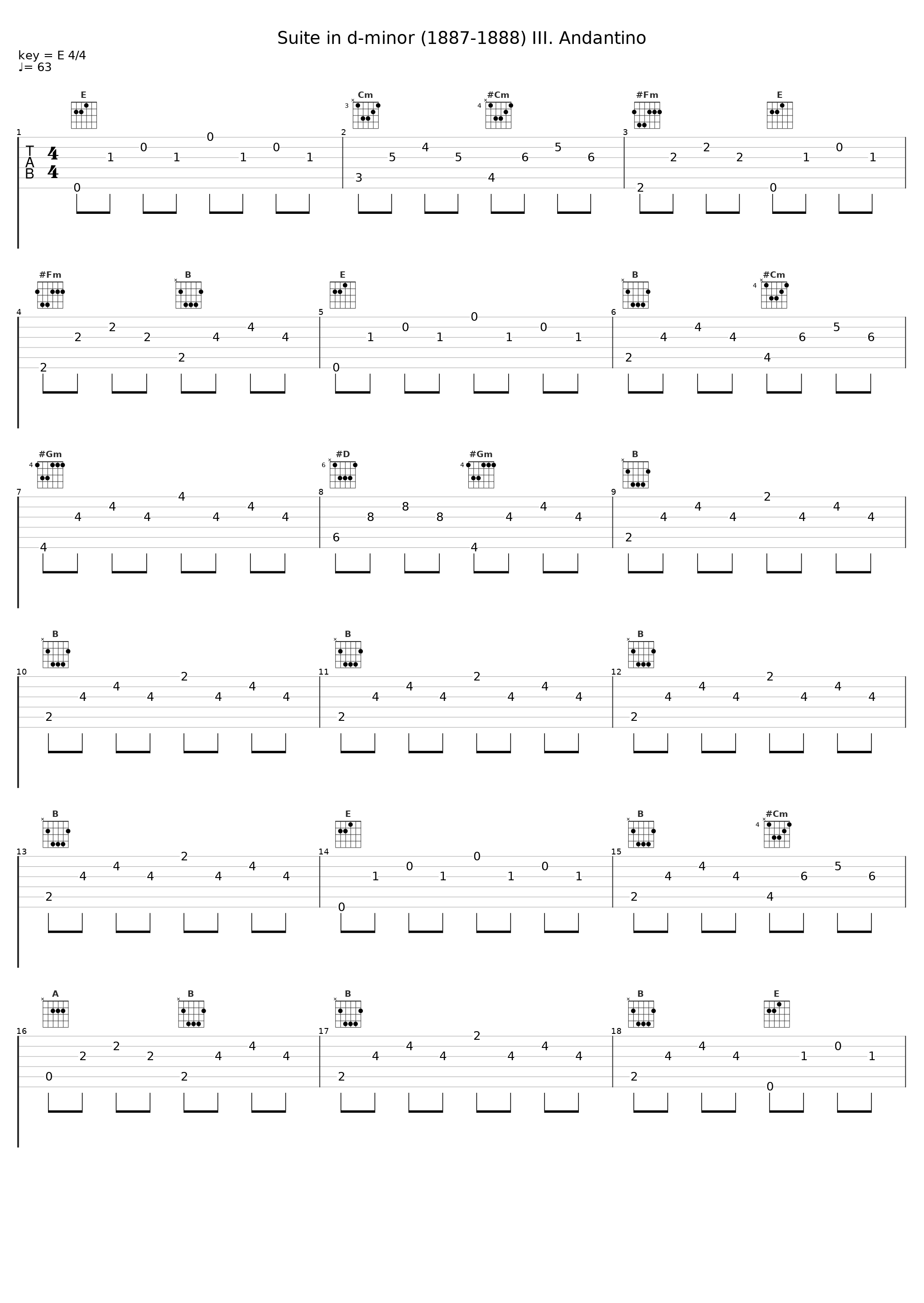 Suite in d-minor (1887-1888) III. Andantino_Jaakko Kuusisto_1