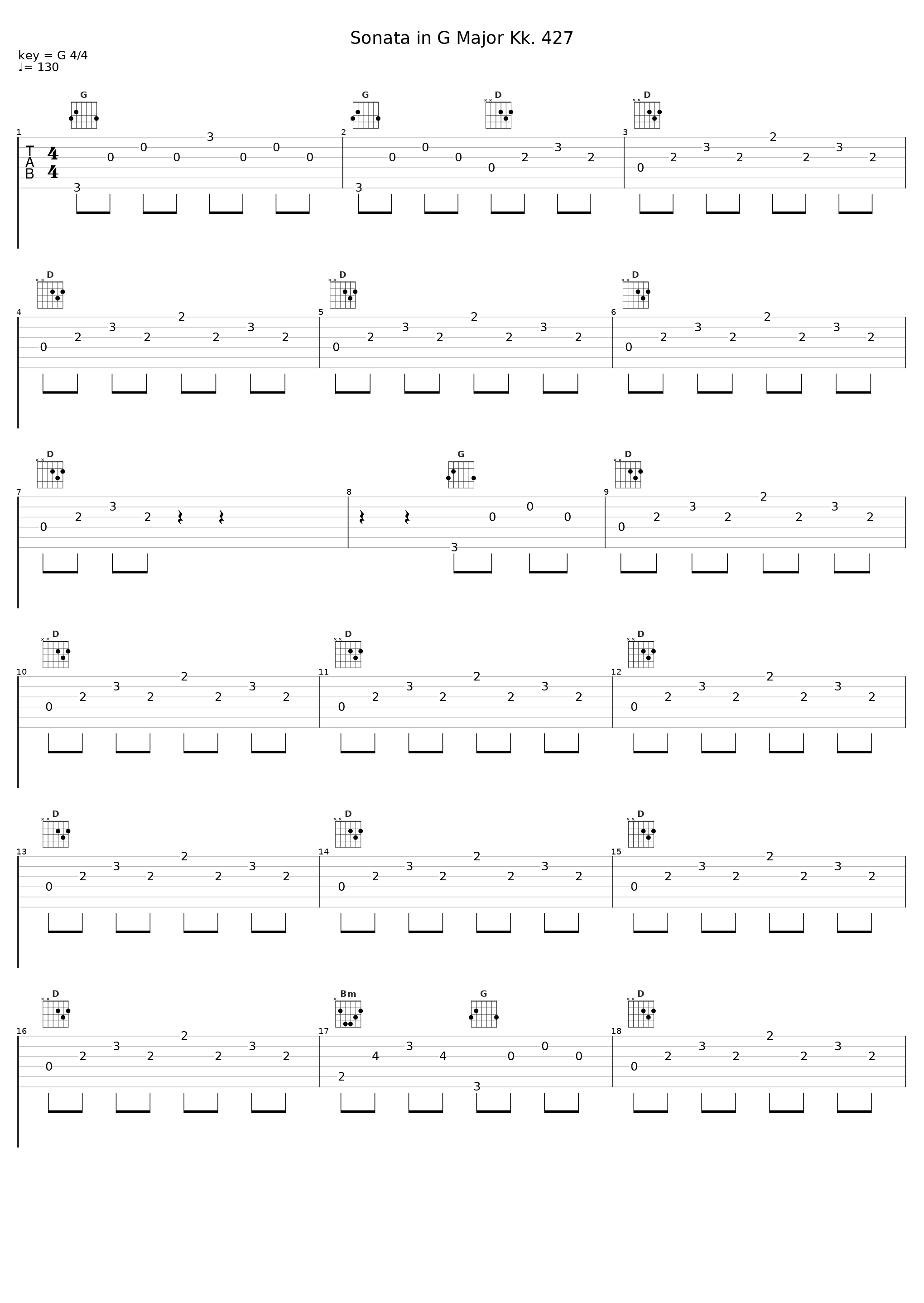 Sonata in G Major Kk. 427_Angela Hewitt_1