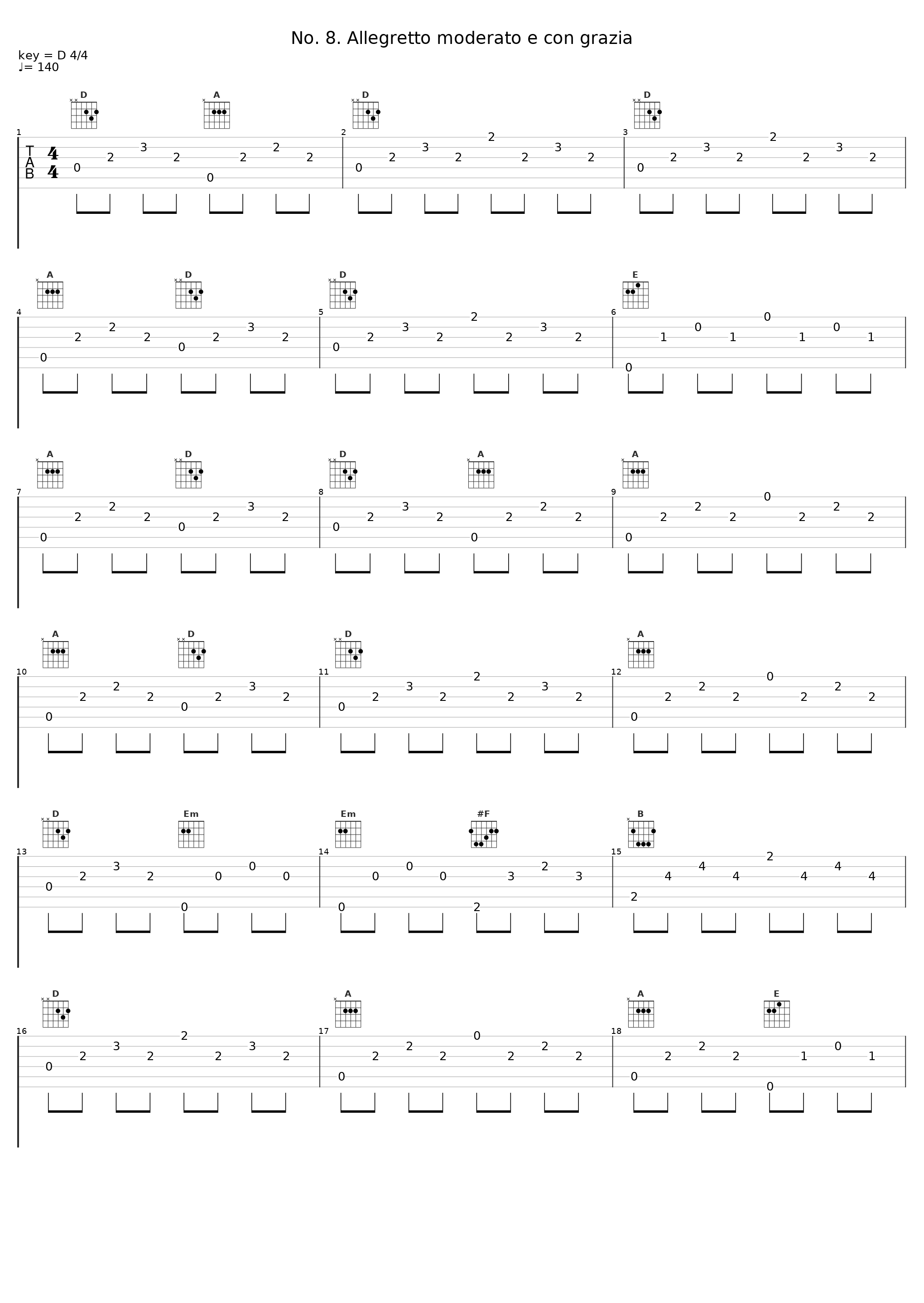 No. 8. Allegretto moderato e con grazia_Alessandro Marangoni_1