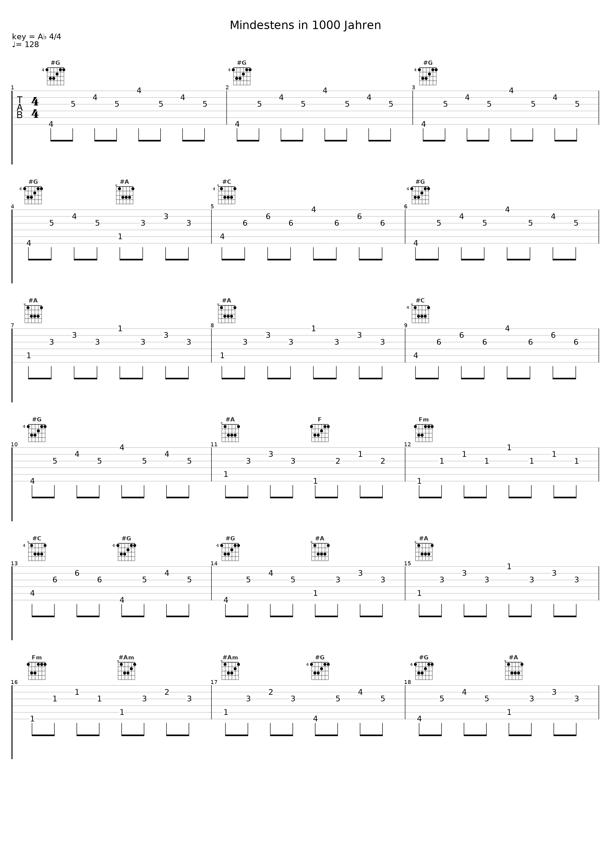 Mindestens in 1000 Jahren_Frittenbude,Rampue,Jakob Häglsperger,Johannes Rögner,Martin Steer_1