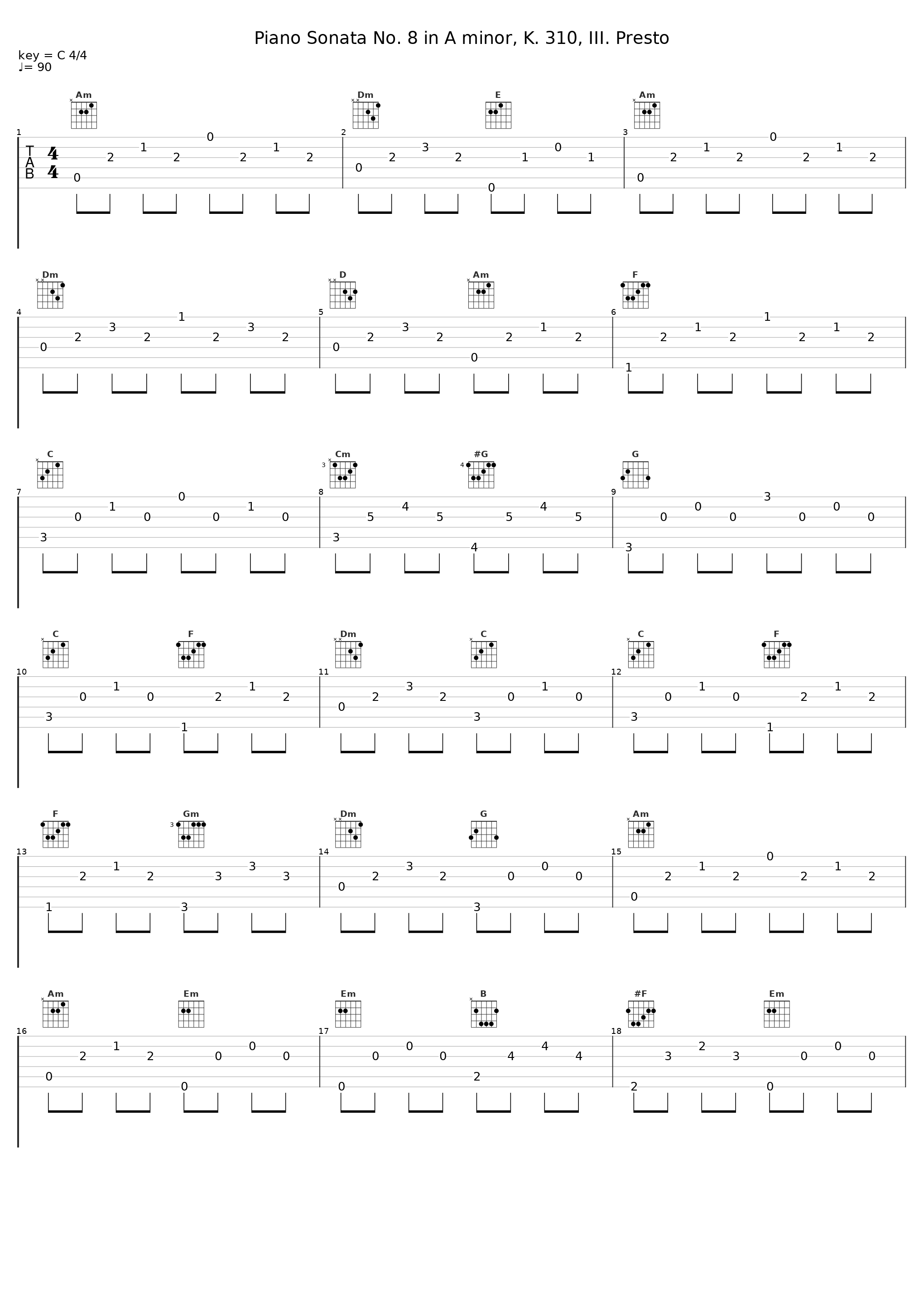 Piano Sonata No. 8 in A minor, K. 310, III. Presto_Supper Club_1